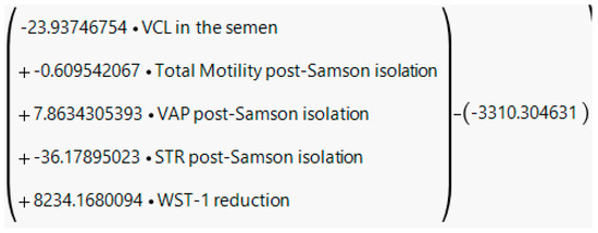 Animals 13 01203 g0a9