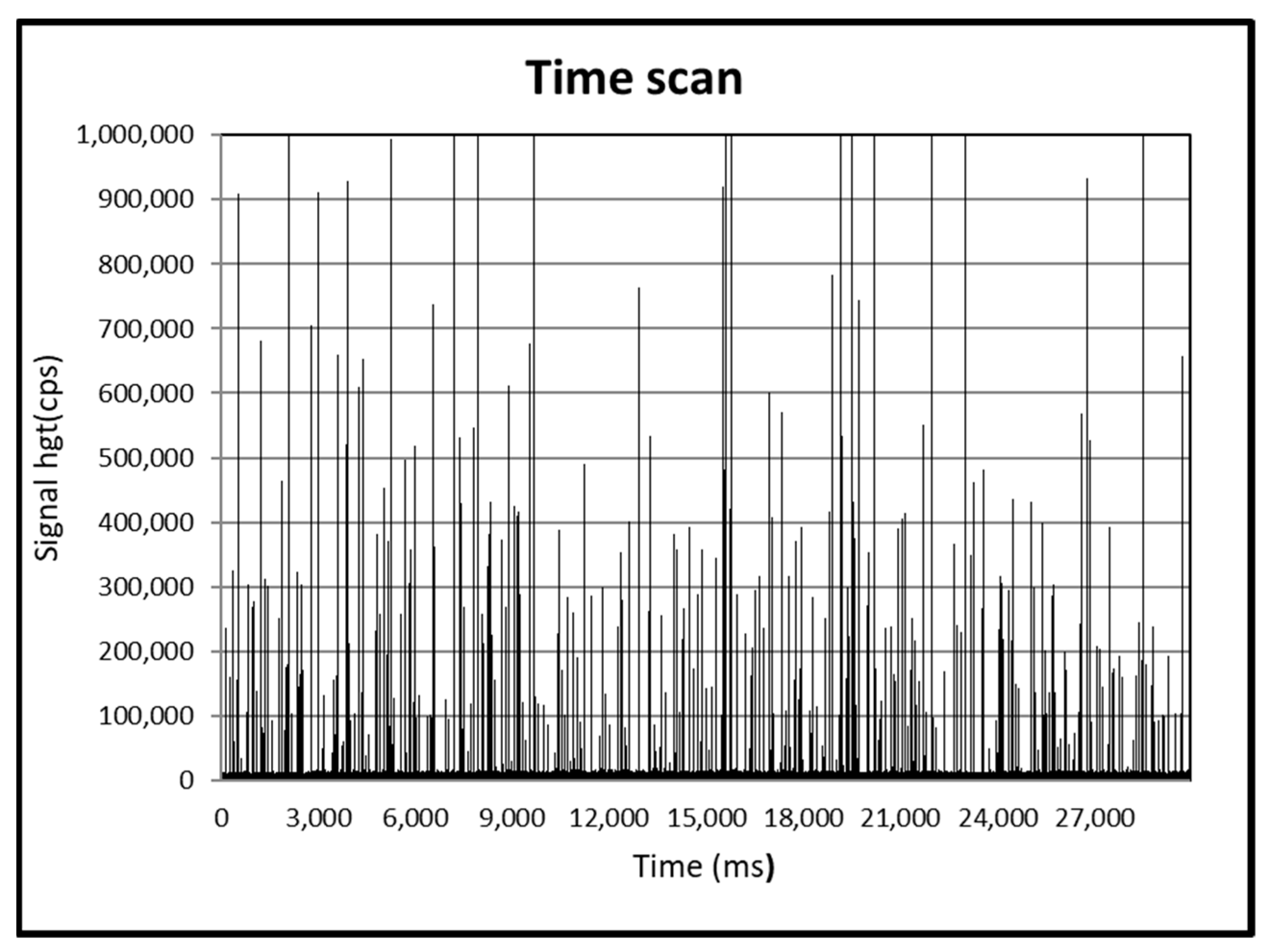Animals 13 01208 g001