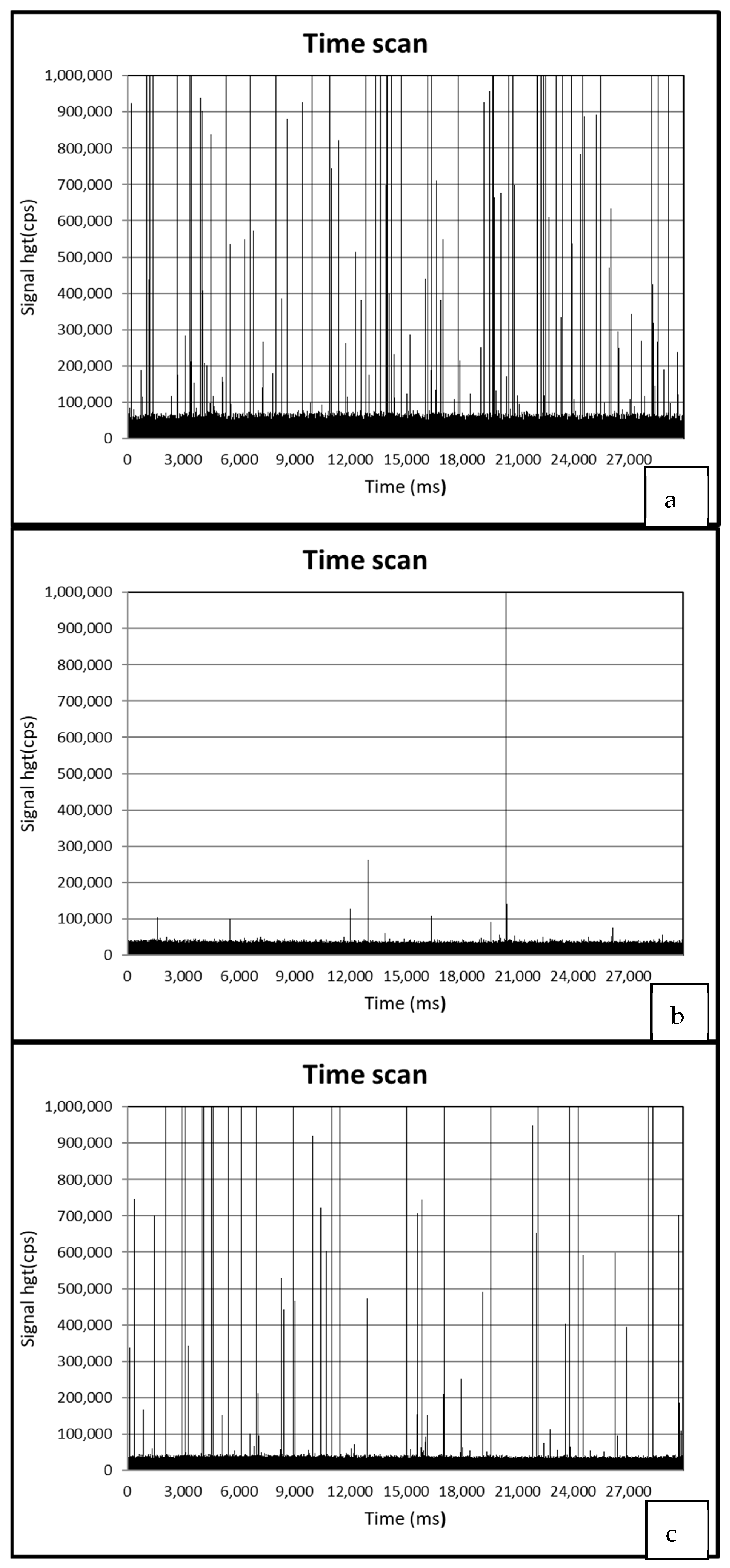 Animals 13 01208 g003