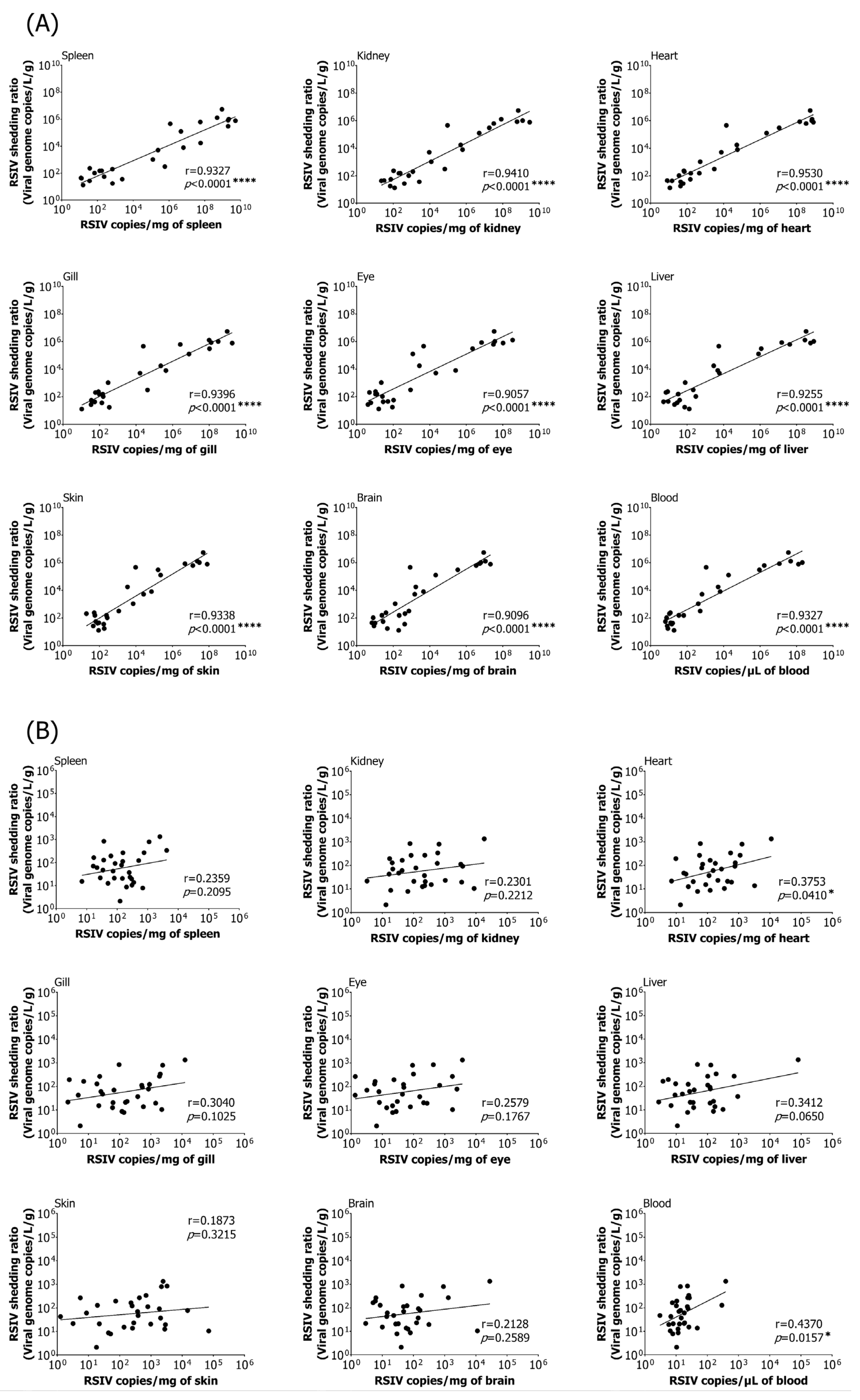 Animals 13 01210 g003