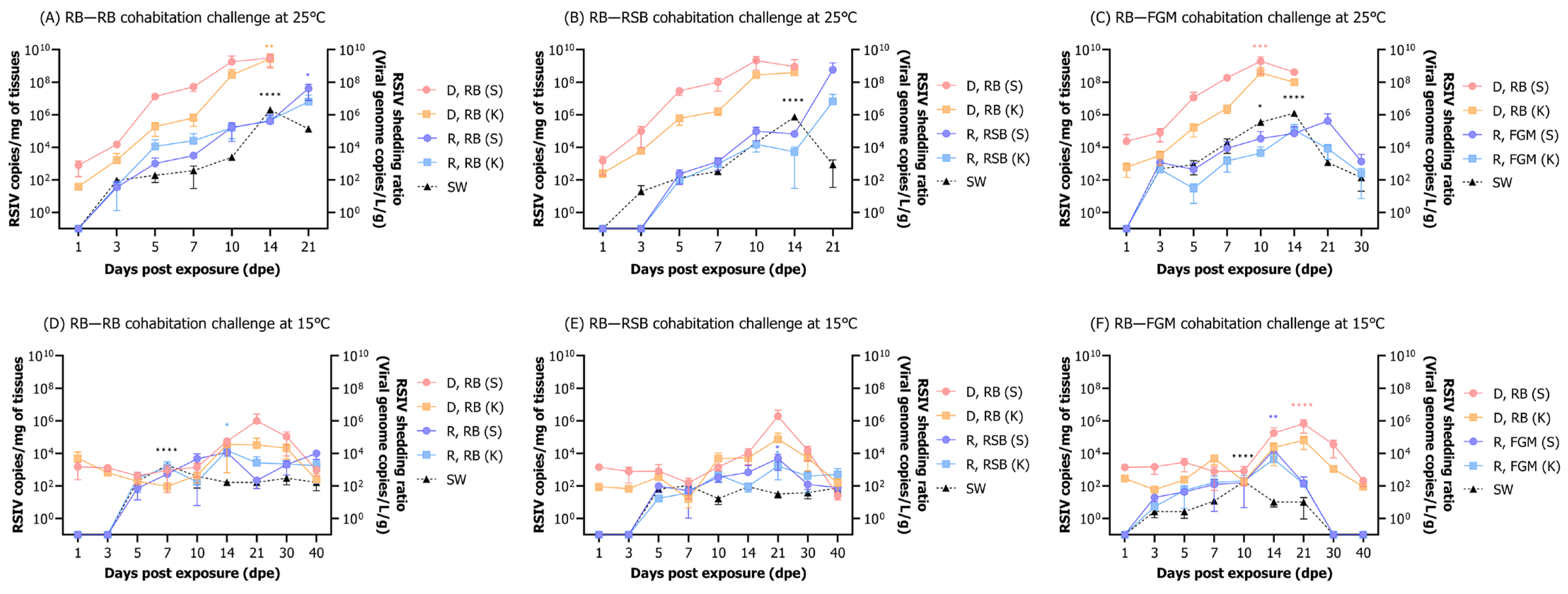 Animals 13 01210 g008