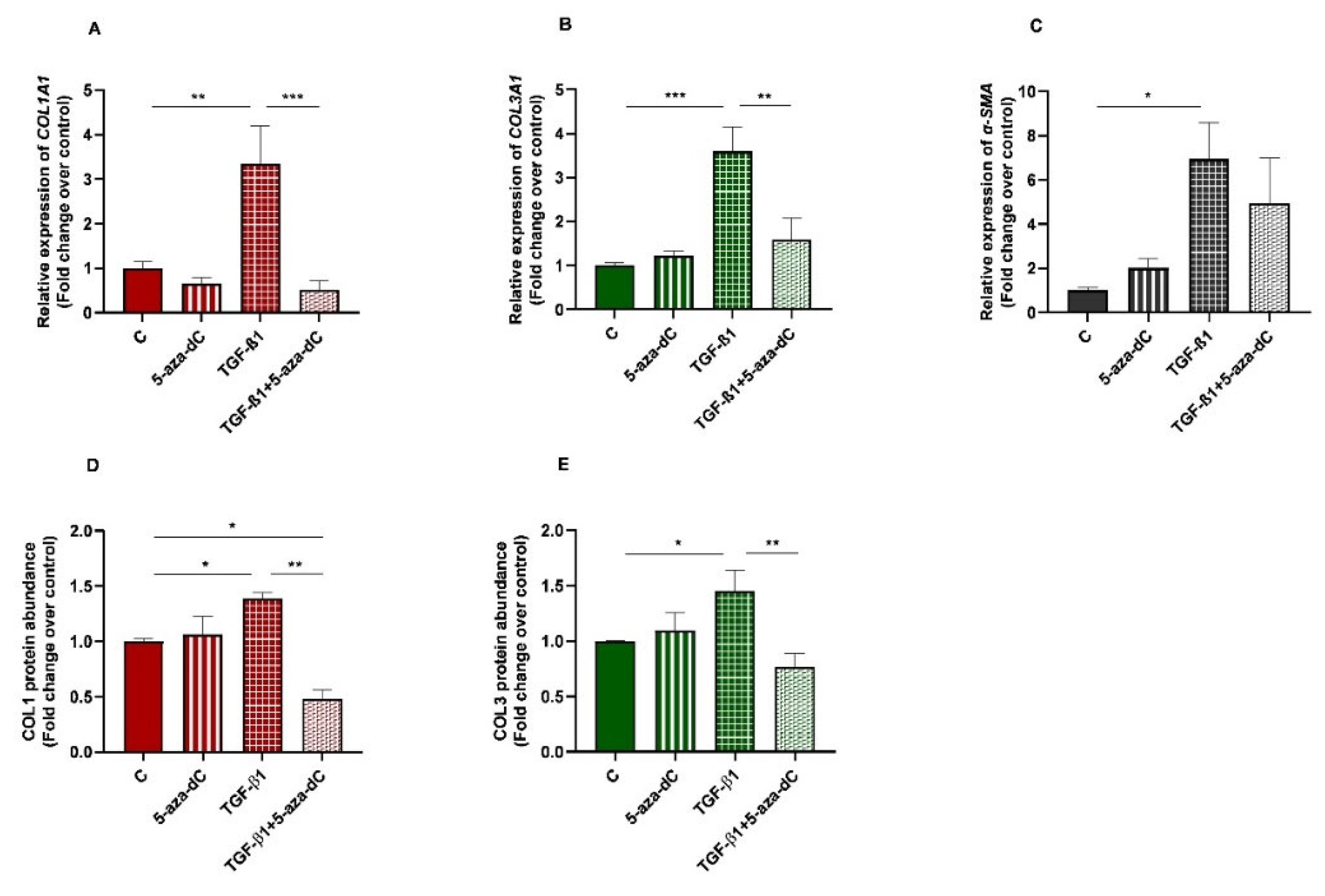 Animals 13 01212 g004