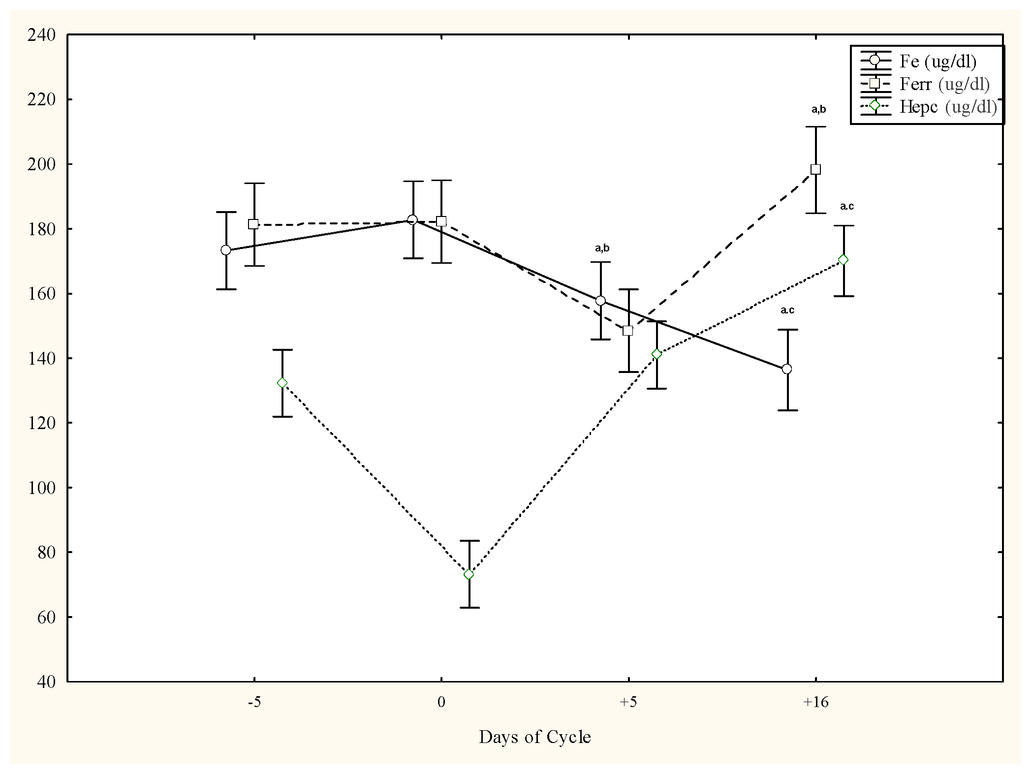 Animals 13 01229 g001