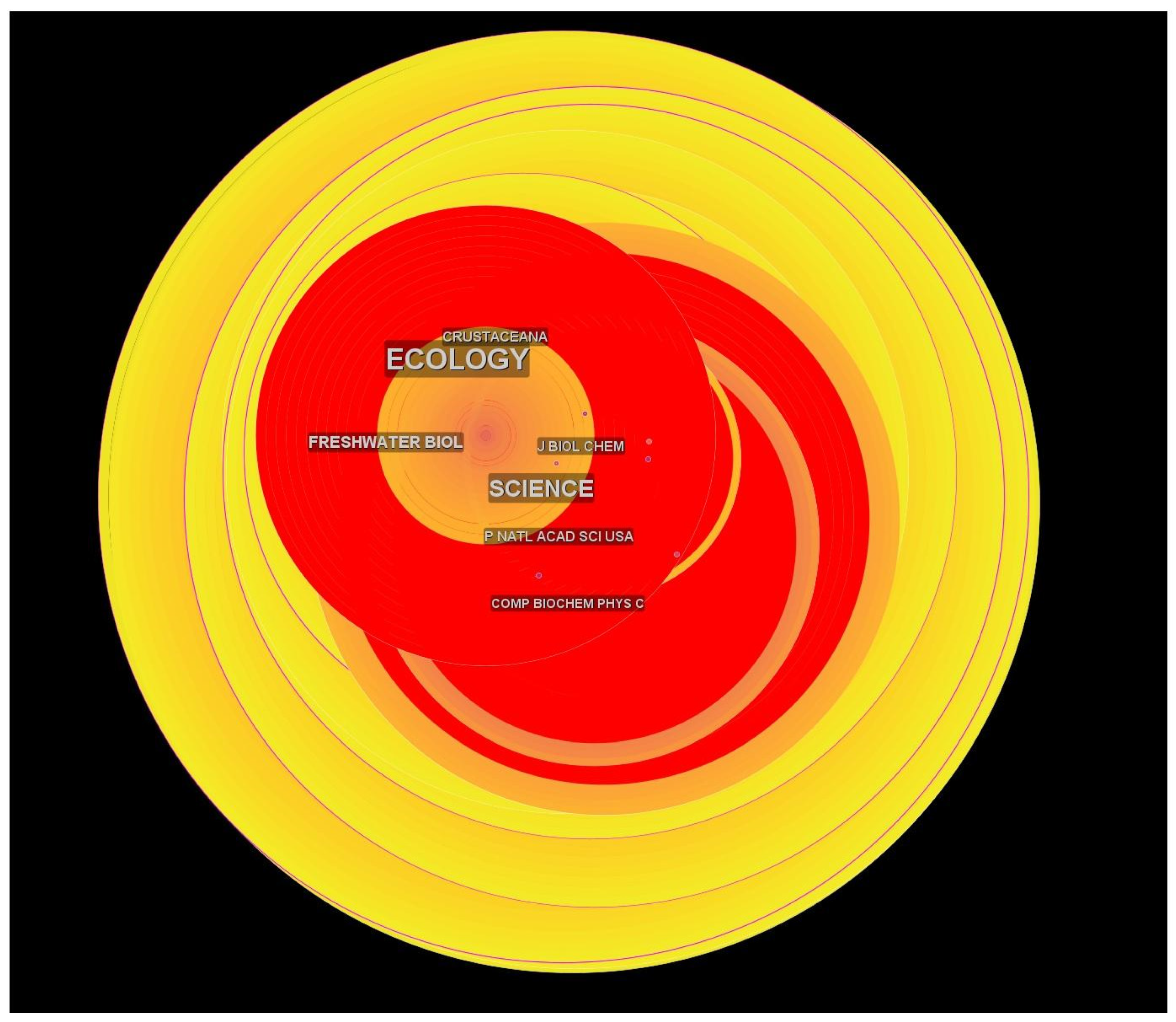 Animals 13 01240 g005