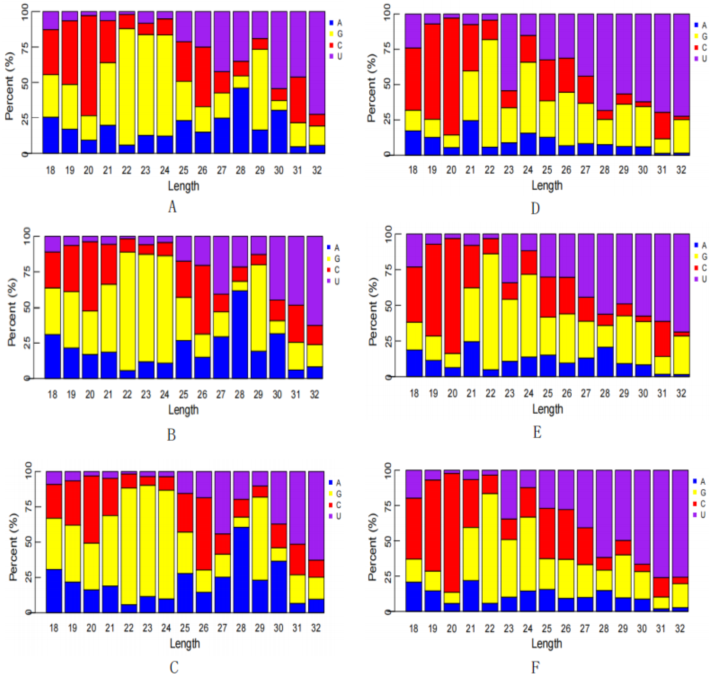 Animals 13 01246 g004