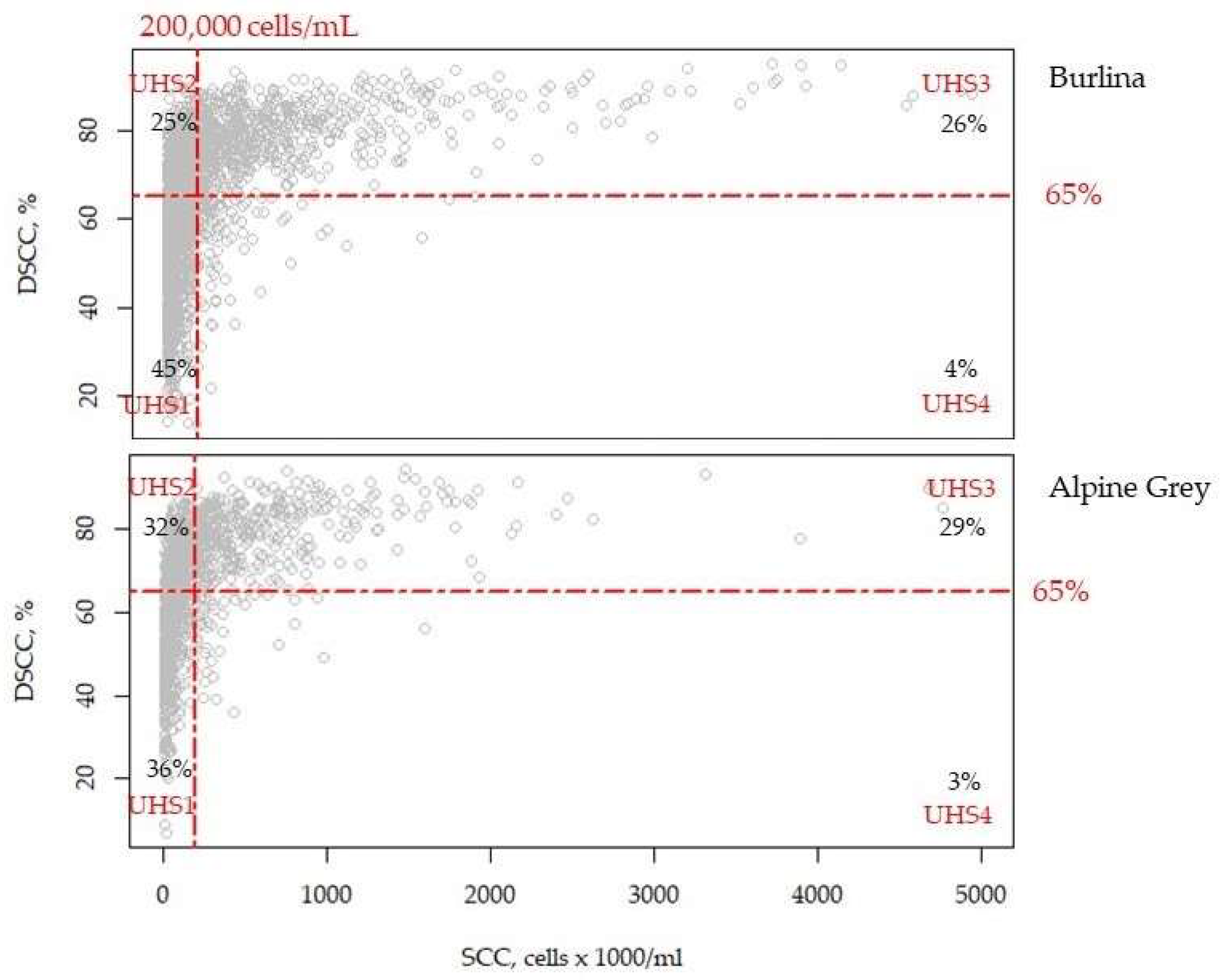 Animals 13 01249 g001