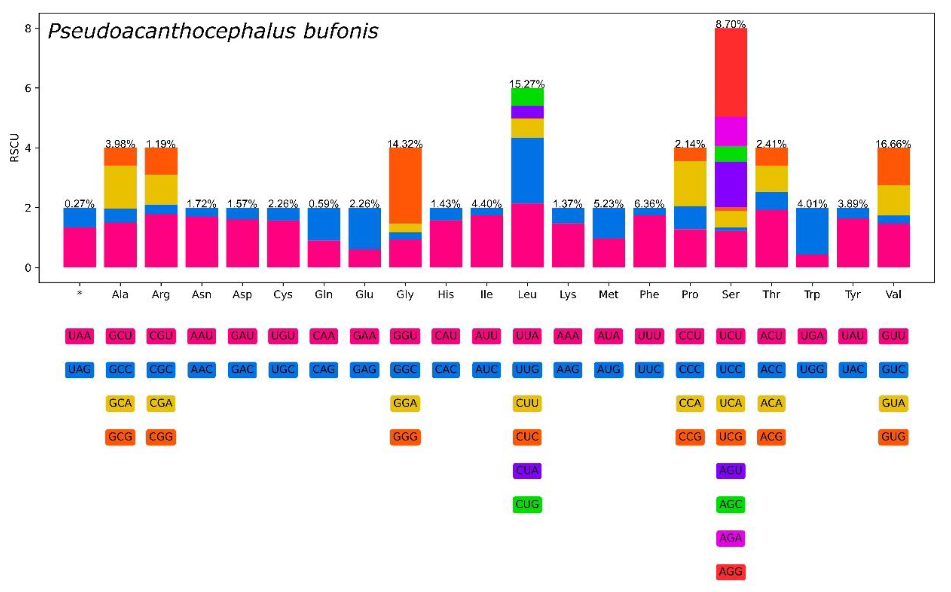 Animals 13 01256 g004