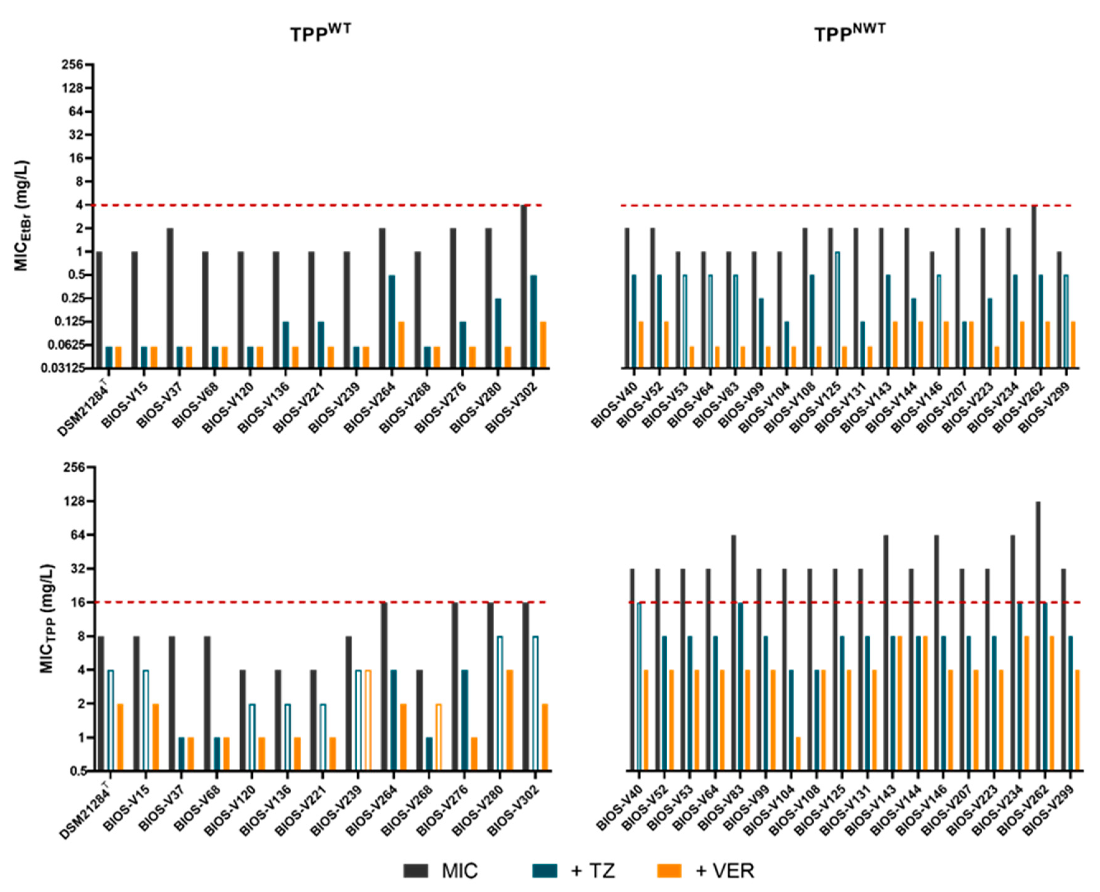 Animals 13 01270 g003