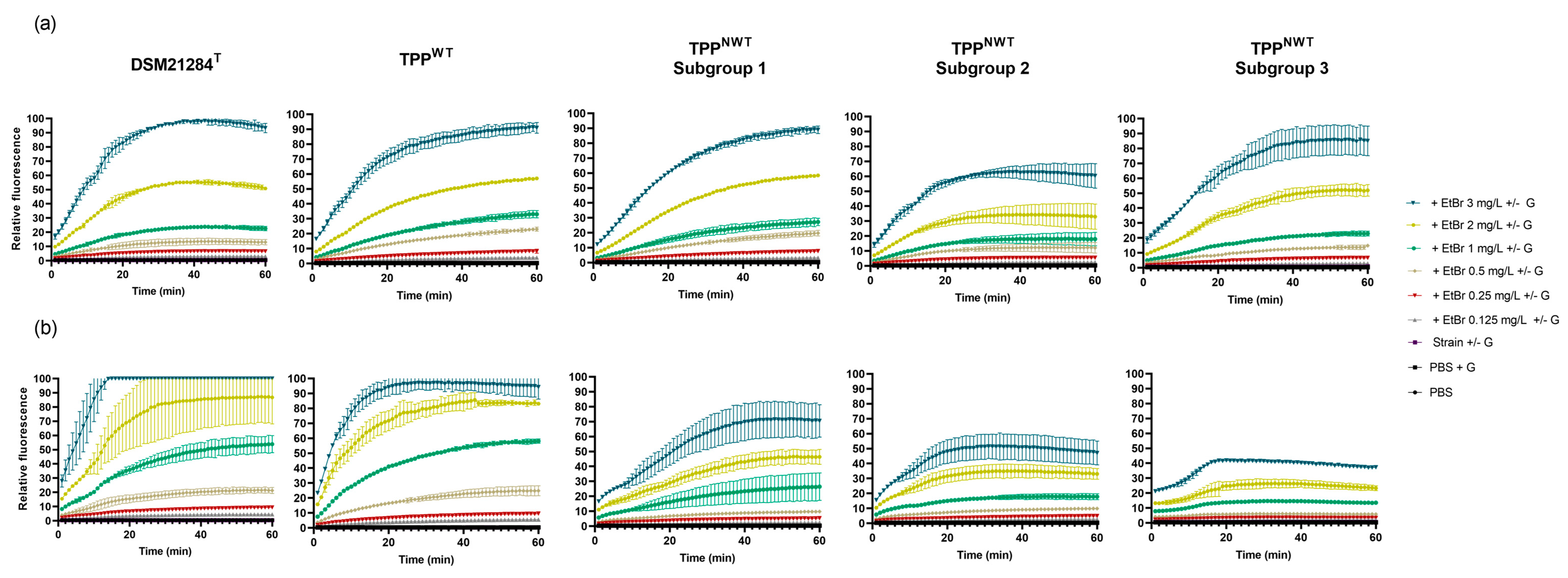 Animals 13 01270 g004