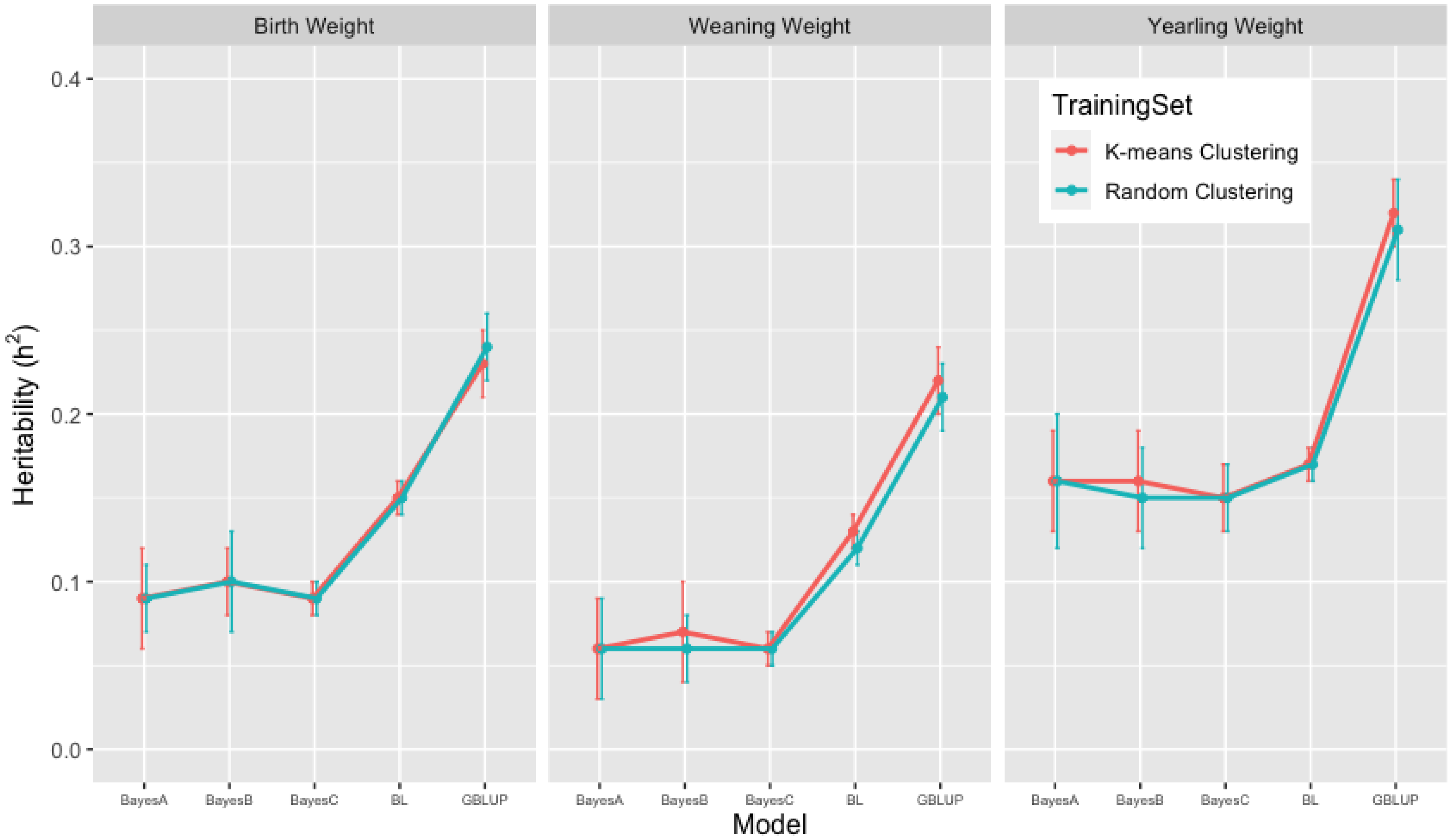 Animals 13 01272 g003
