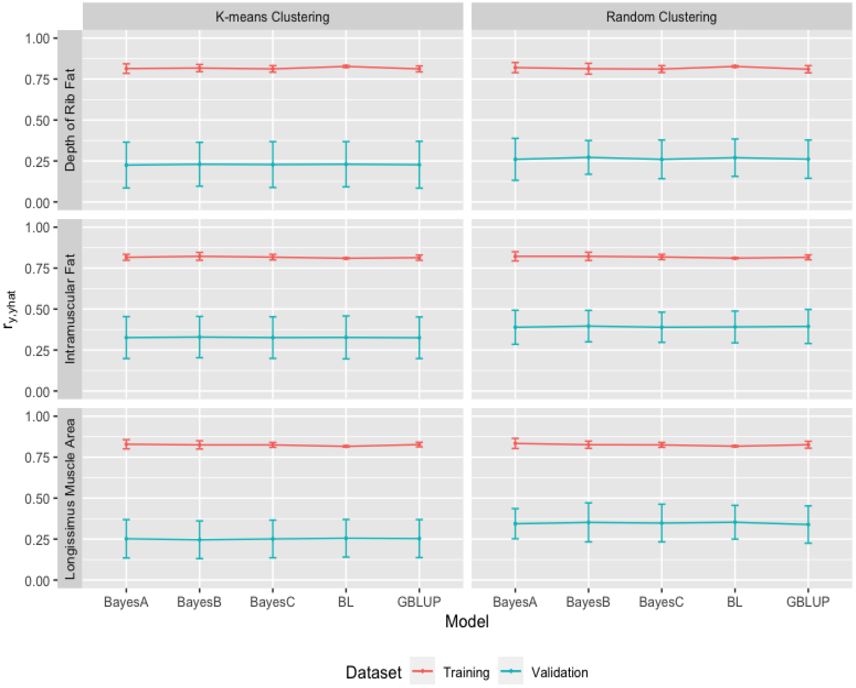 Animals 13 01272 g006