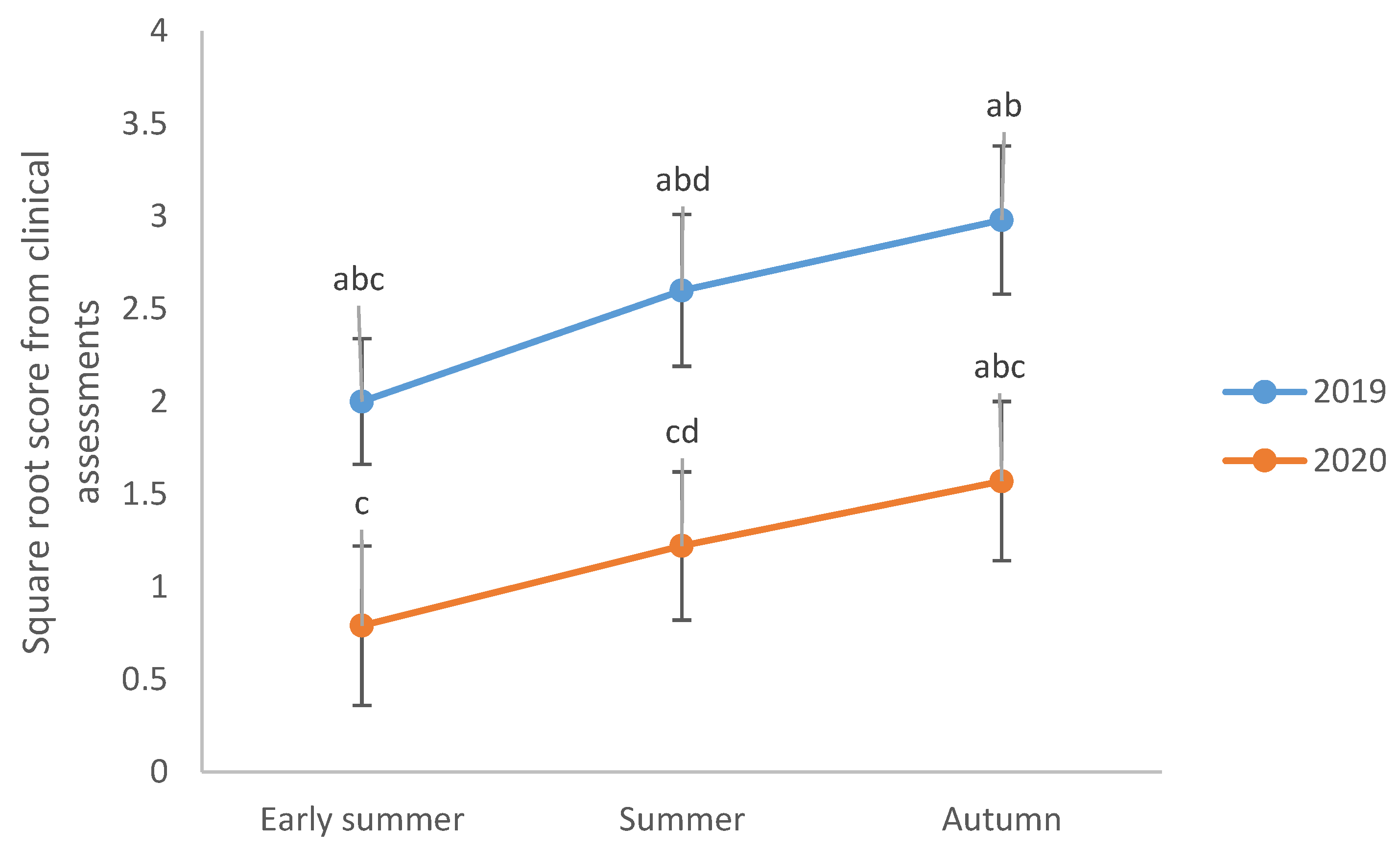 Animals 13 01283 g001