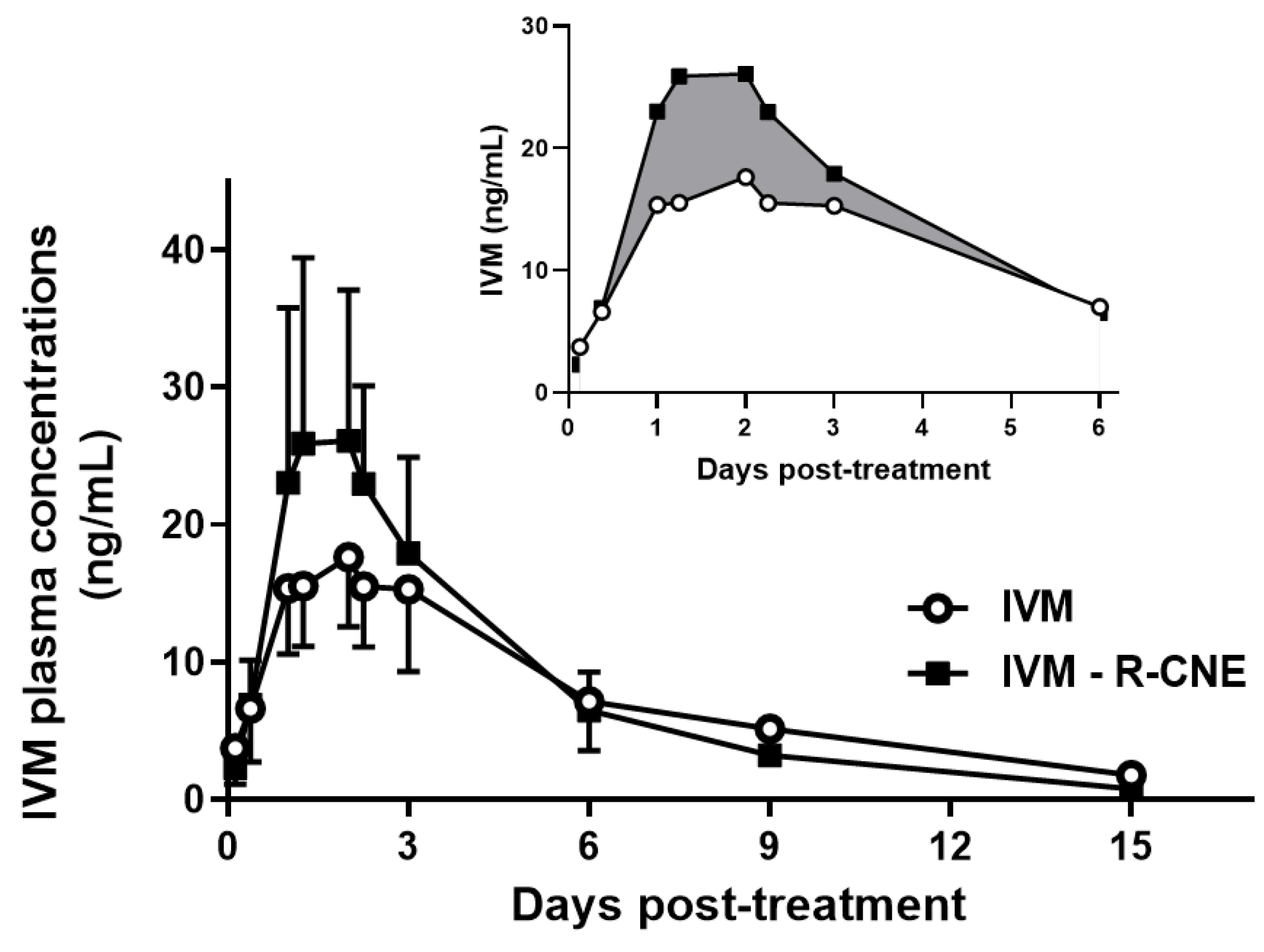 Animals 13 01287 g001
