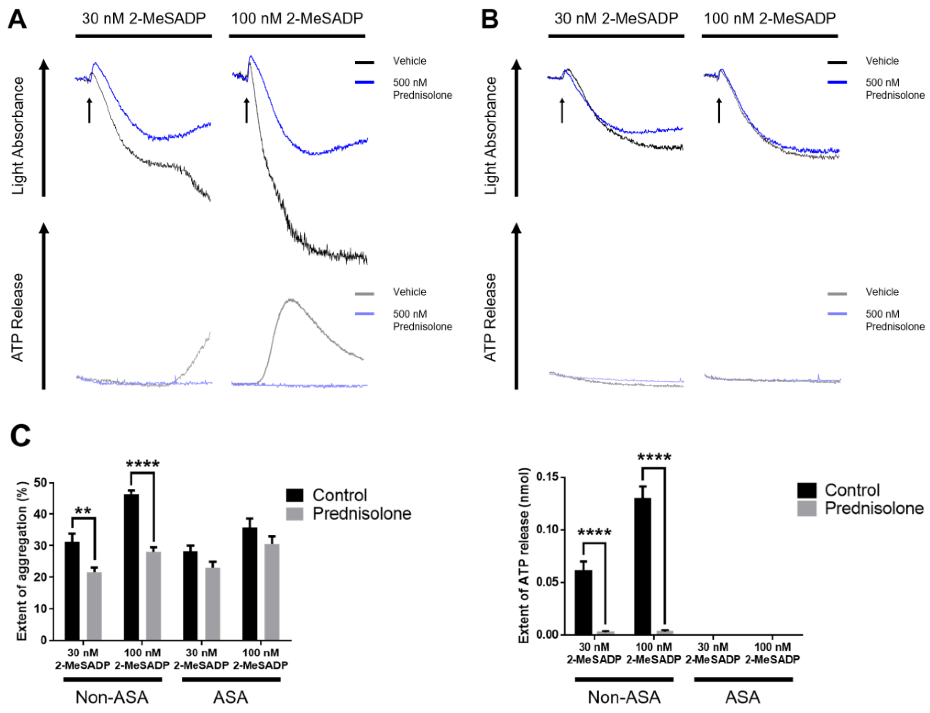 Animals 13 01299 g002