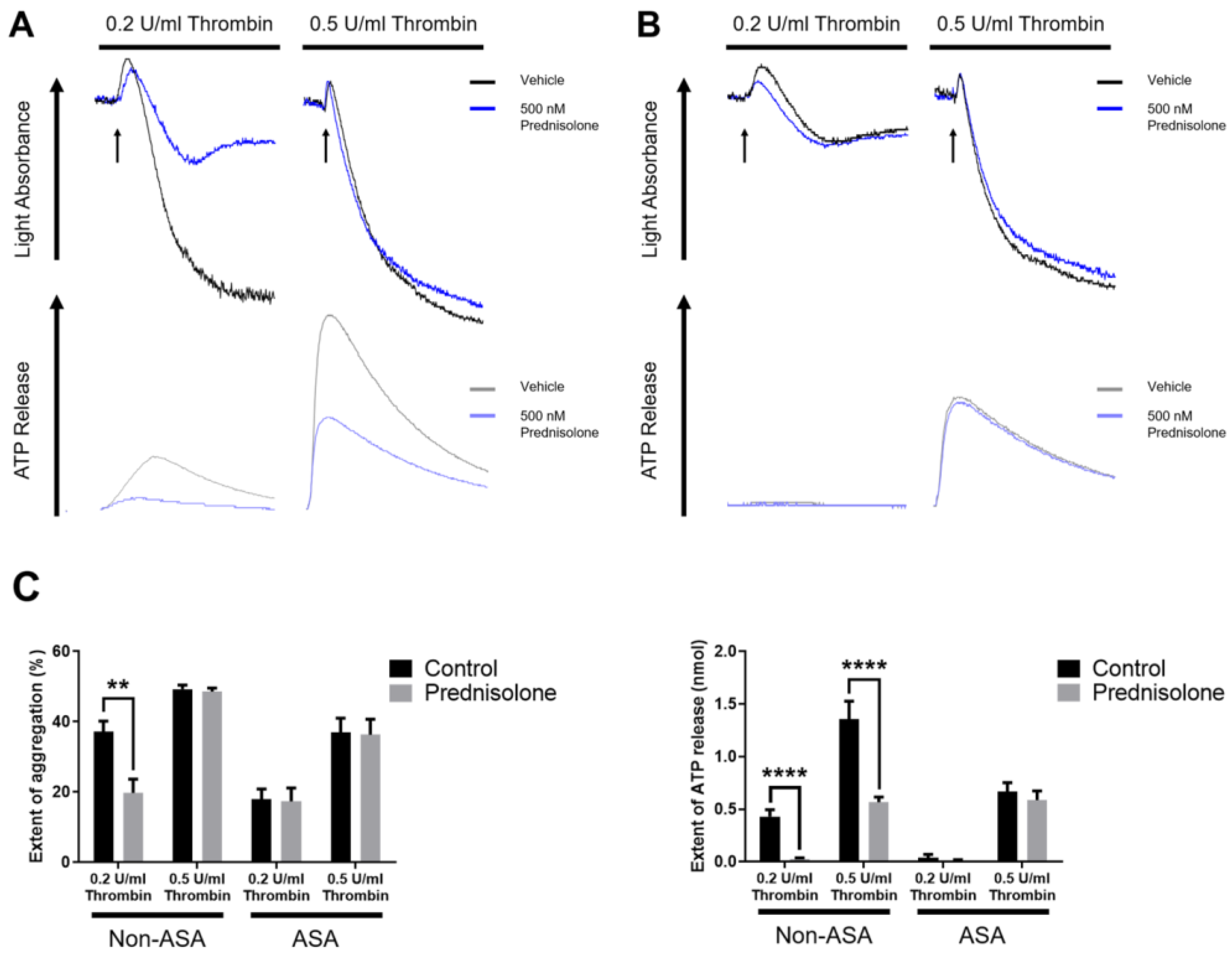 Animals 13 01299 g003