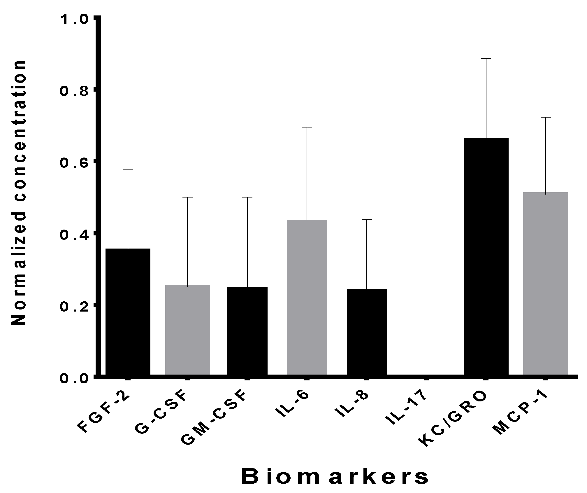 Animals 13 01312 g007