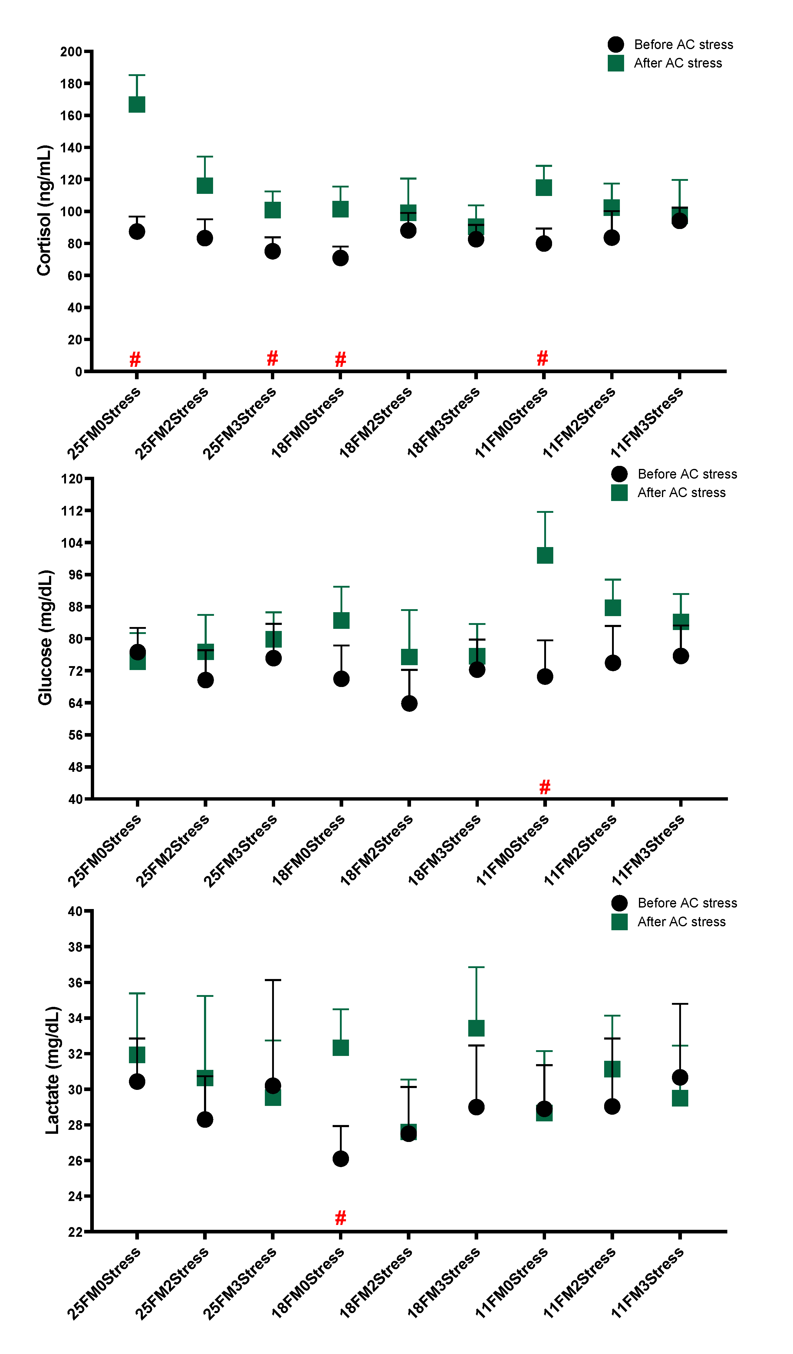 Animals 13 01314 g004