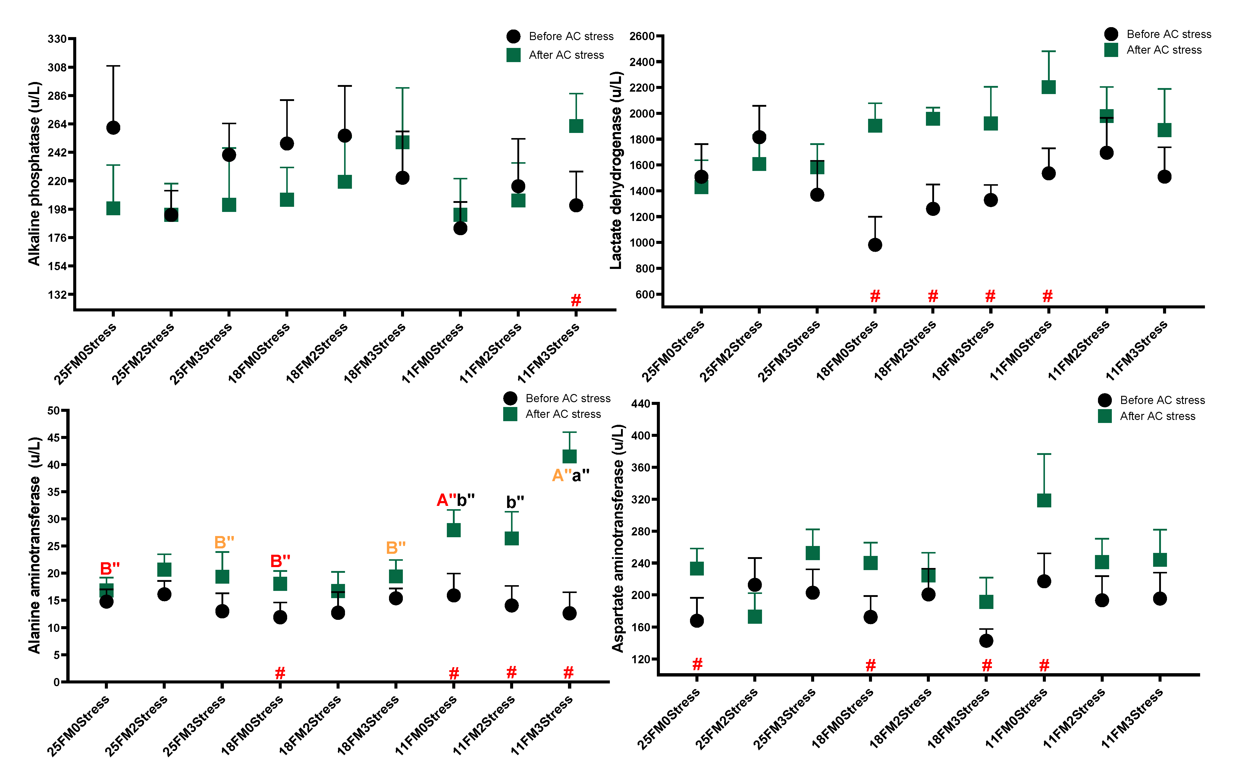 Animals 13 01314 g006