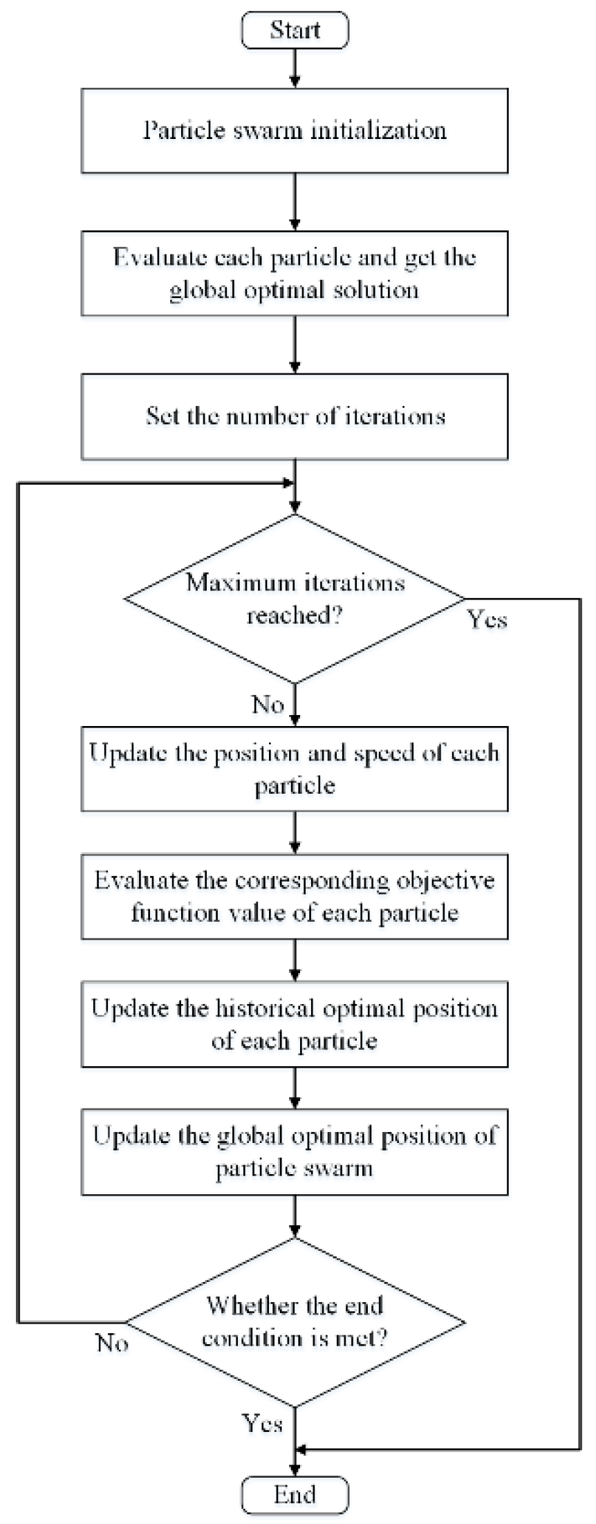 Animals 13 01322 g003