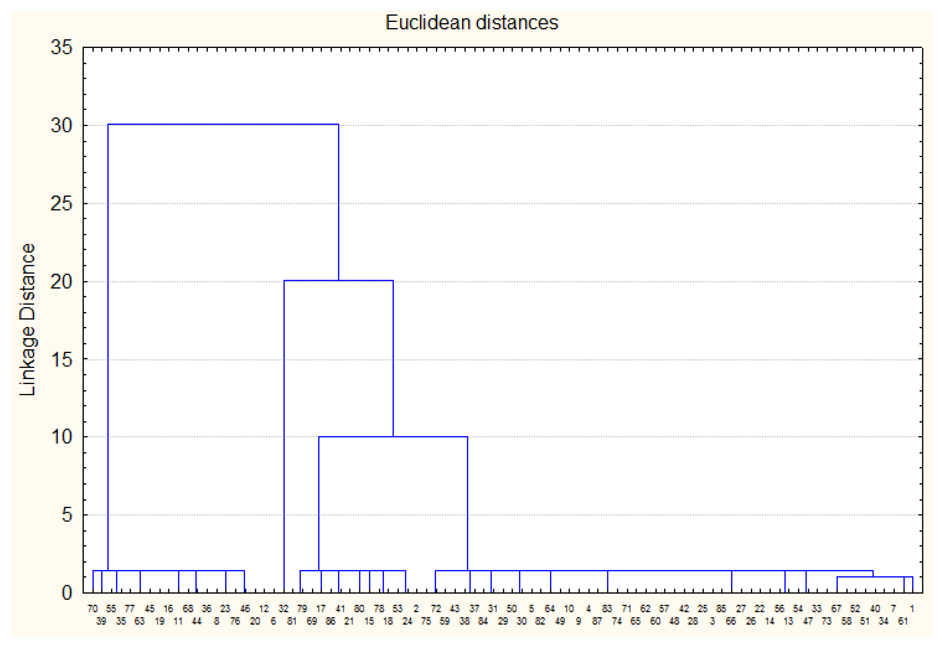 Animals 13 01335 g004