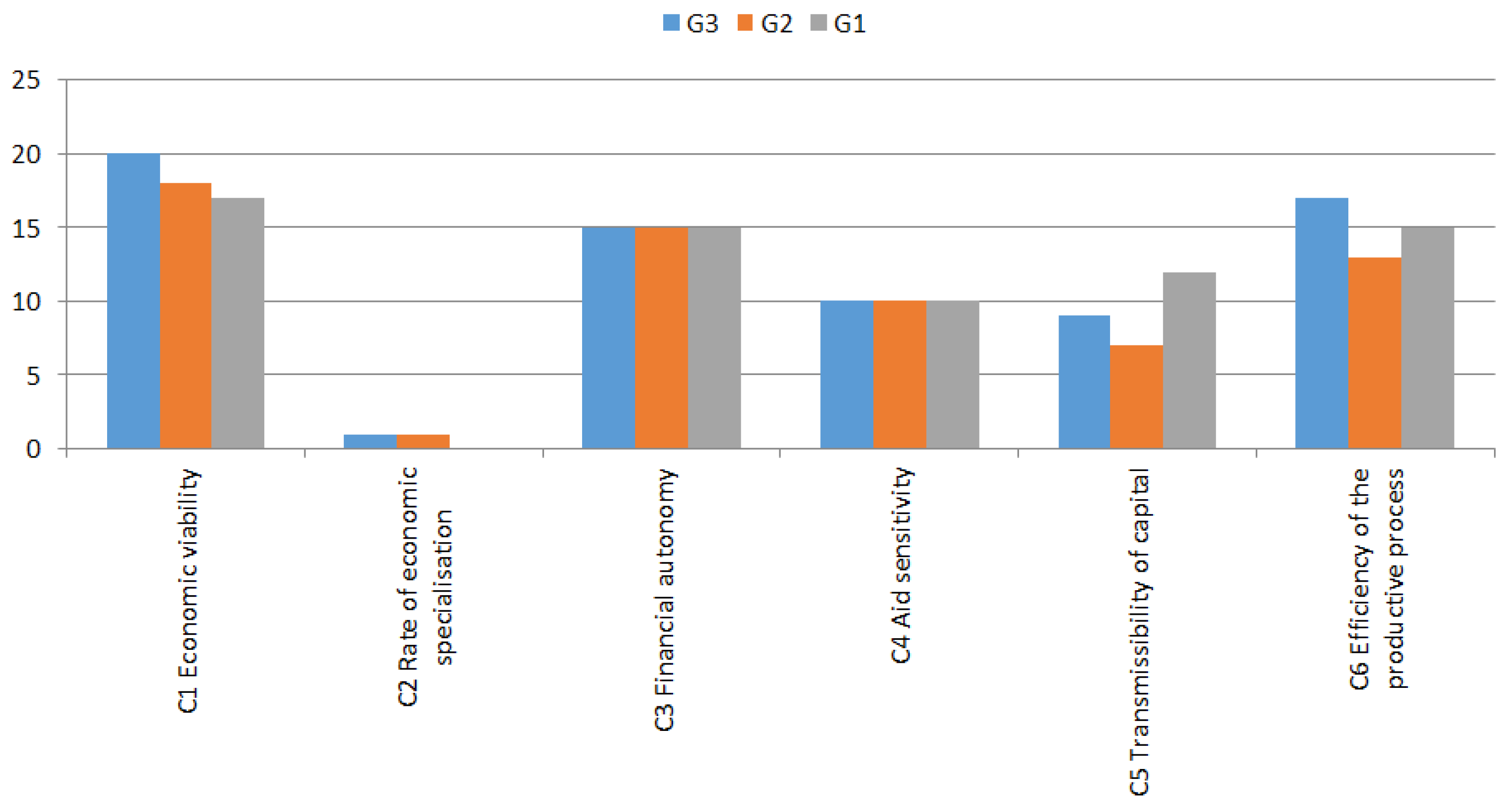 Animals 13 01335 g008