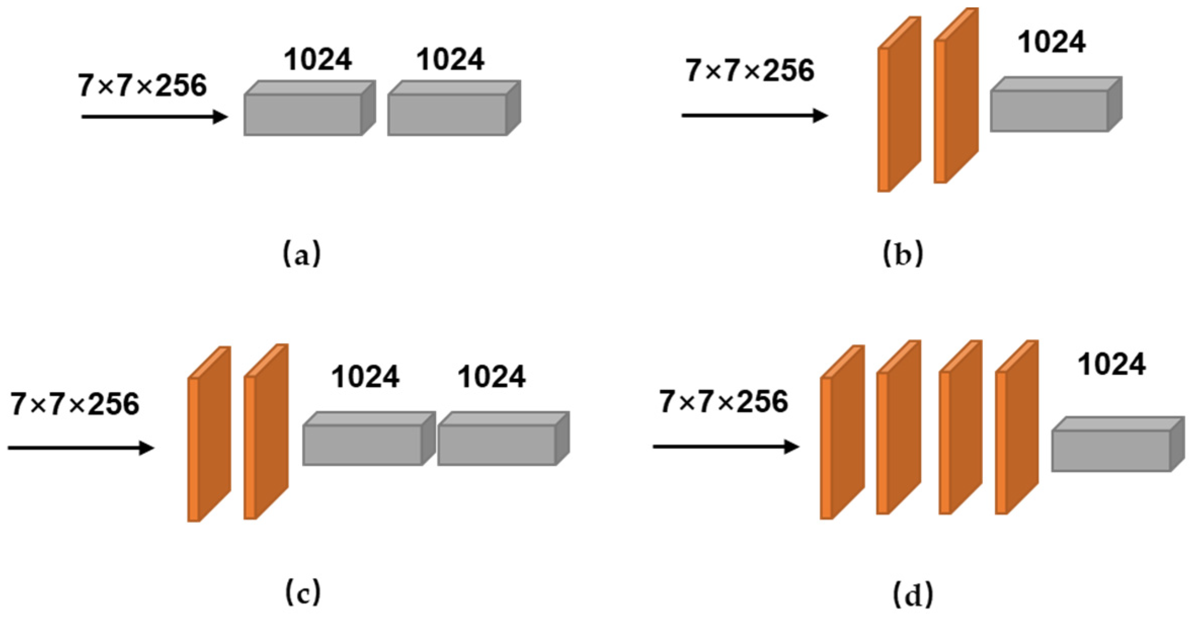 Animals 13 01338 g005 Animals 13 01338 g005