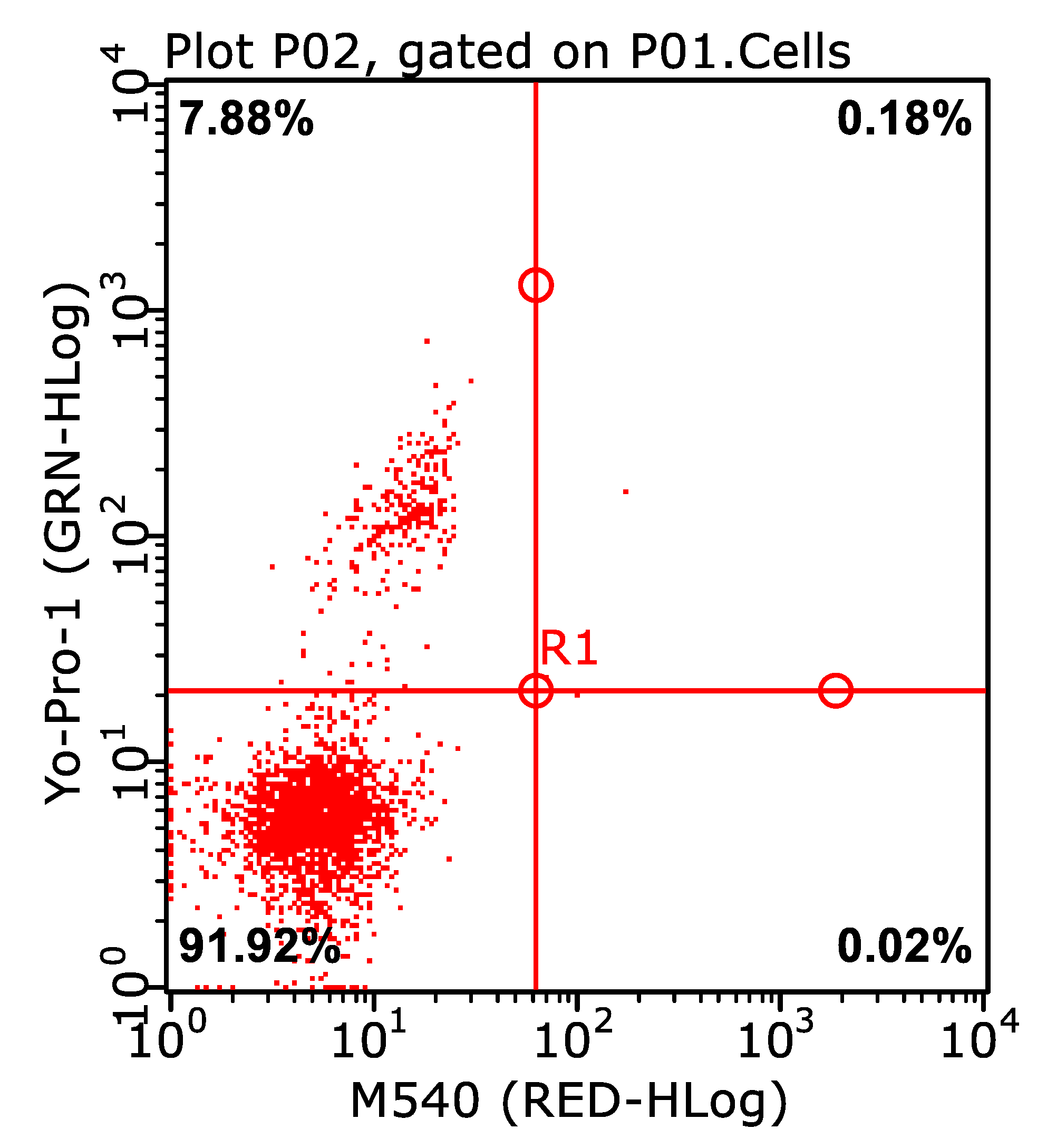Animals 13 01347 g006