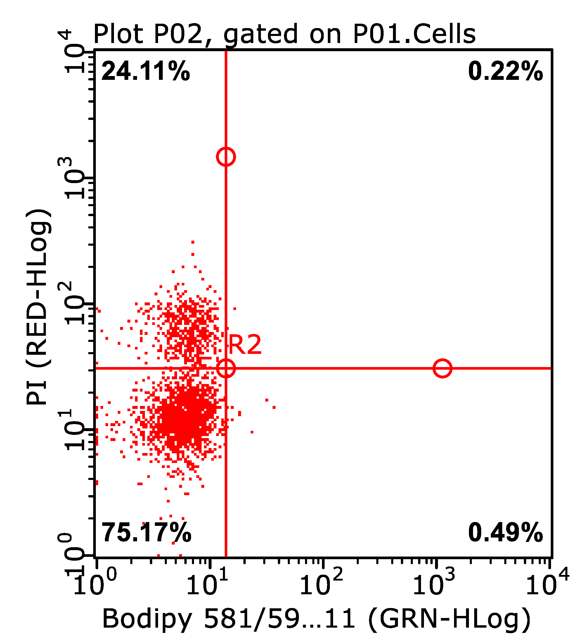 Animals 13 01347 g008