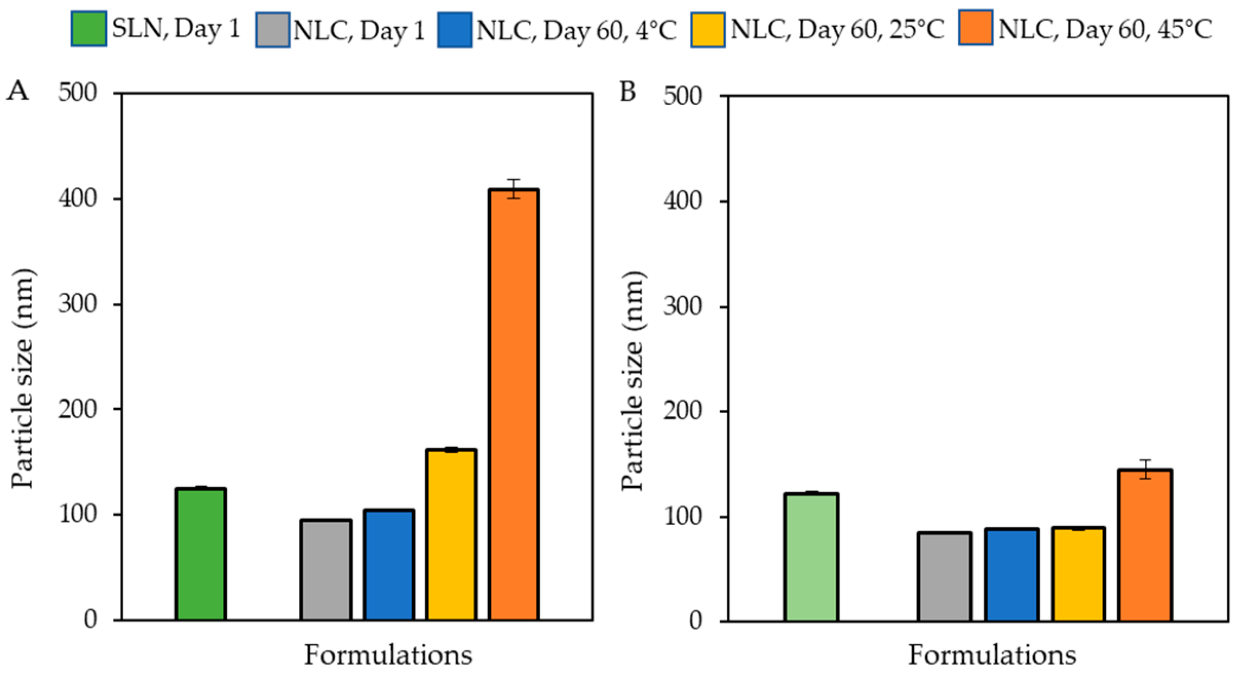 Animals 13 01364 g001