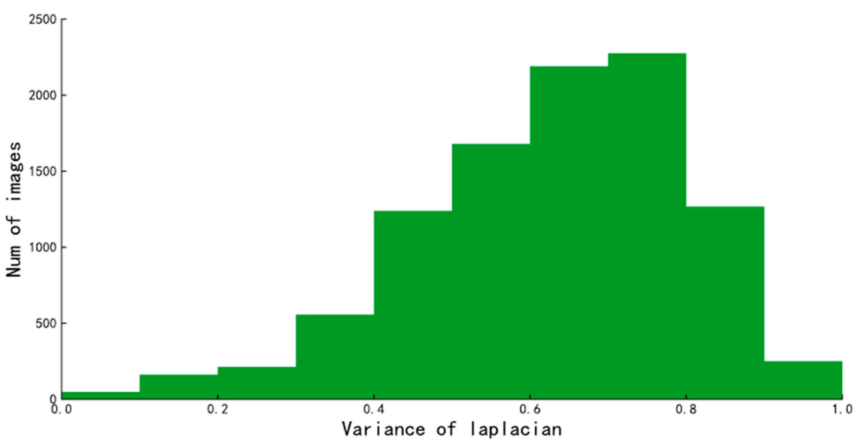Animals 13 01376 g003