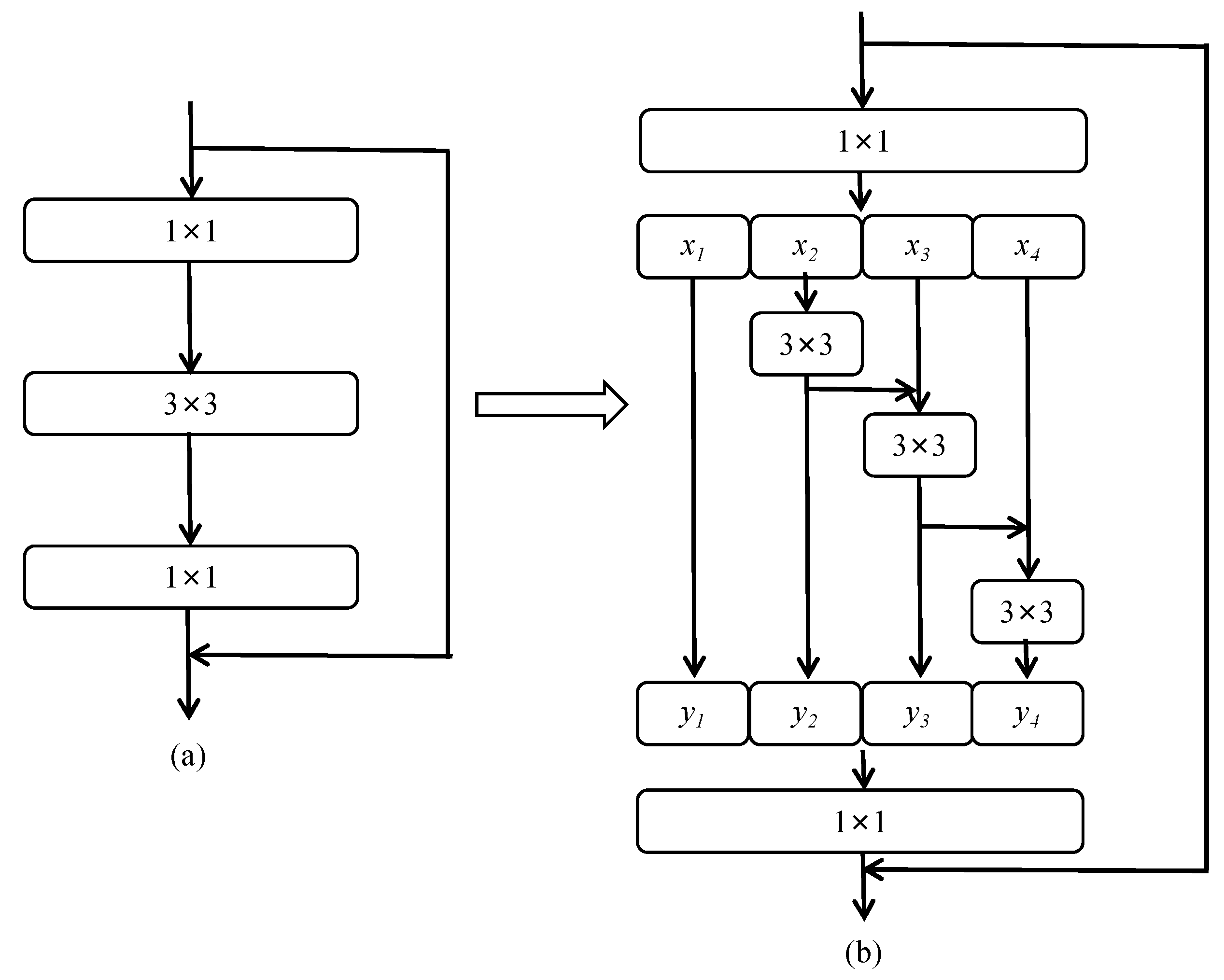 Animals 13 01376 g008