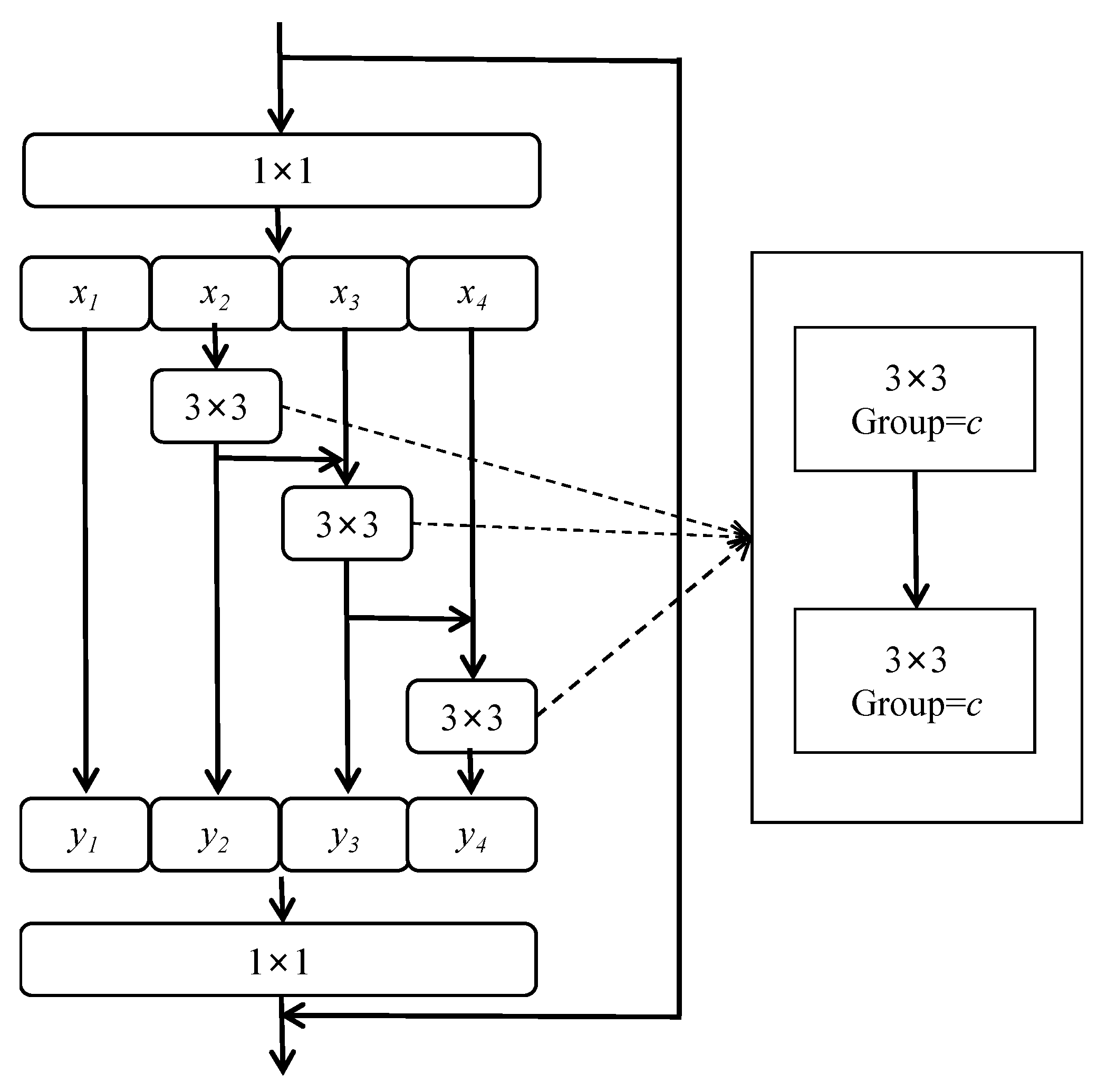 Animals 13 01376 g009