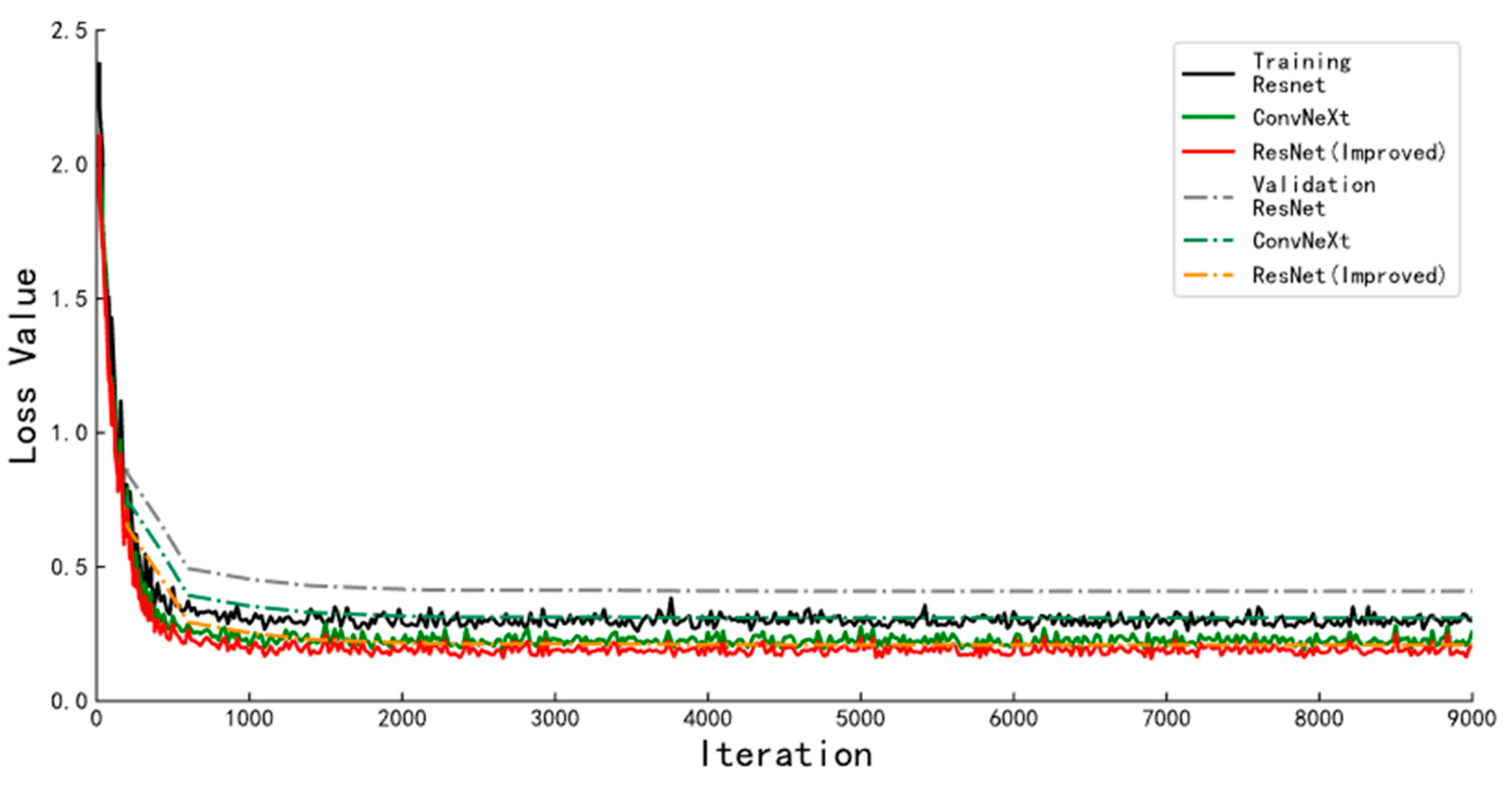 Animals 13 01376 g013