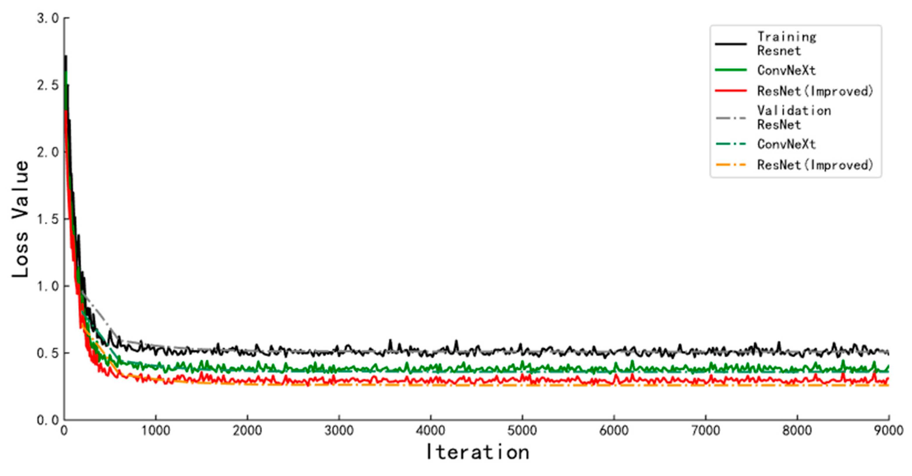 Animals 13 01376 g014