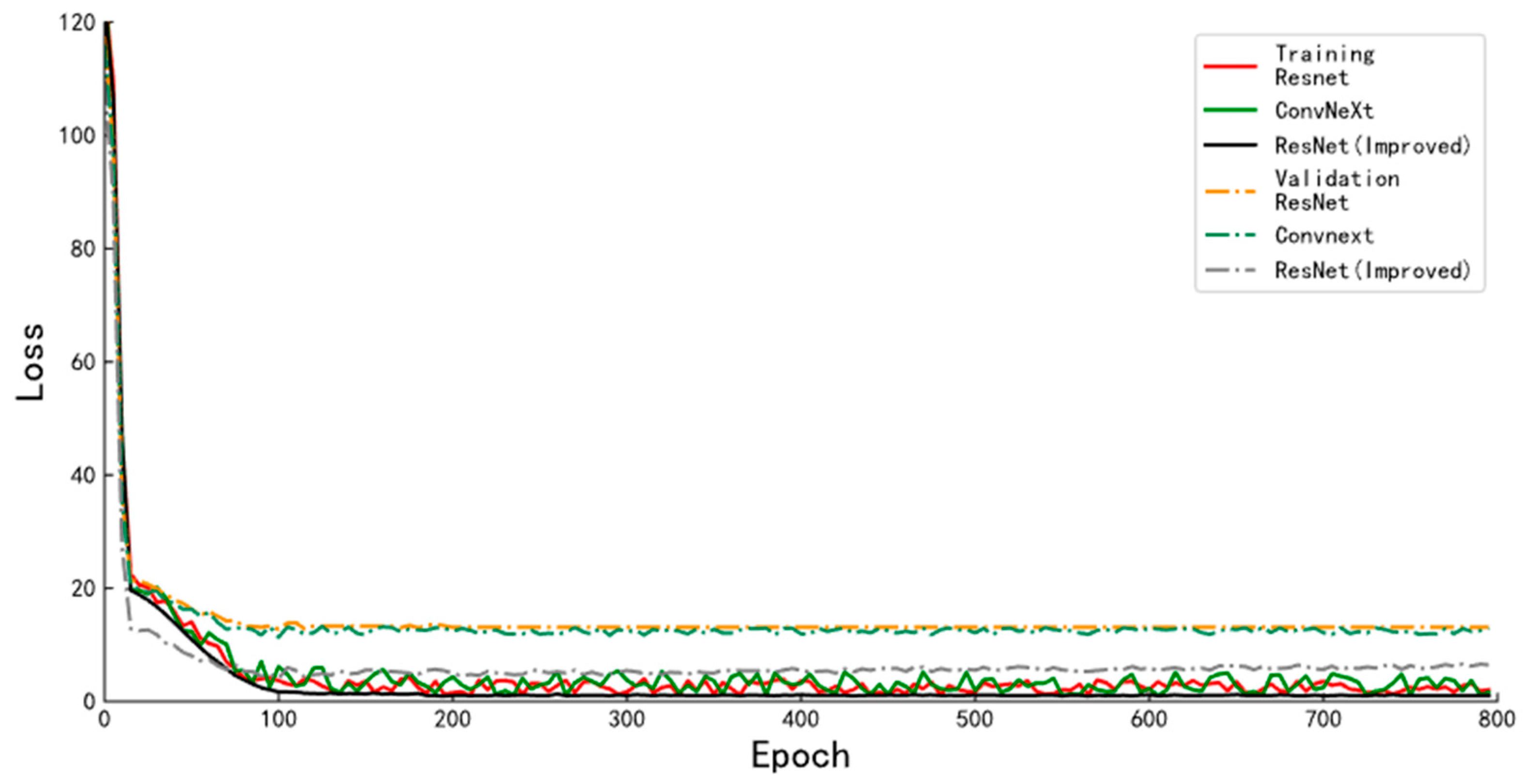 Animals 13 01376 g015