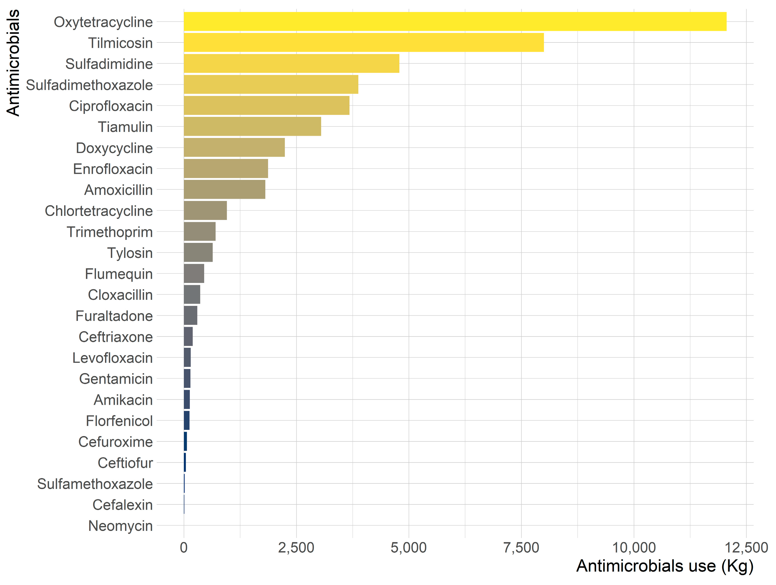 Animals 13 01377 g001