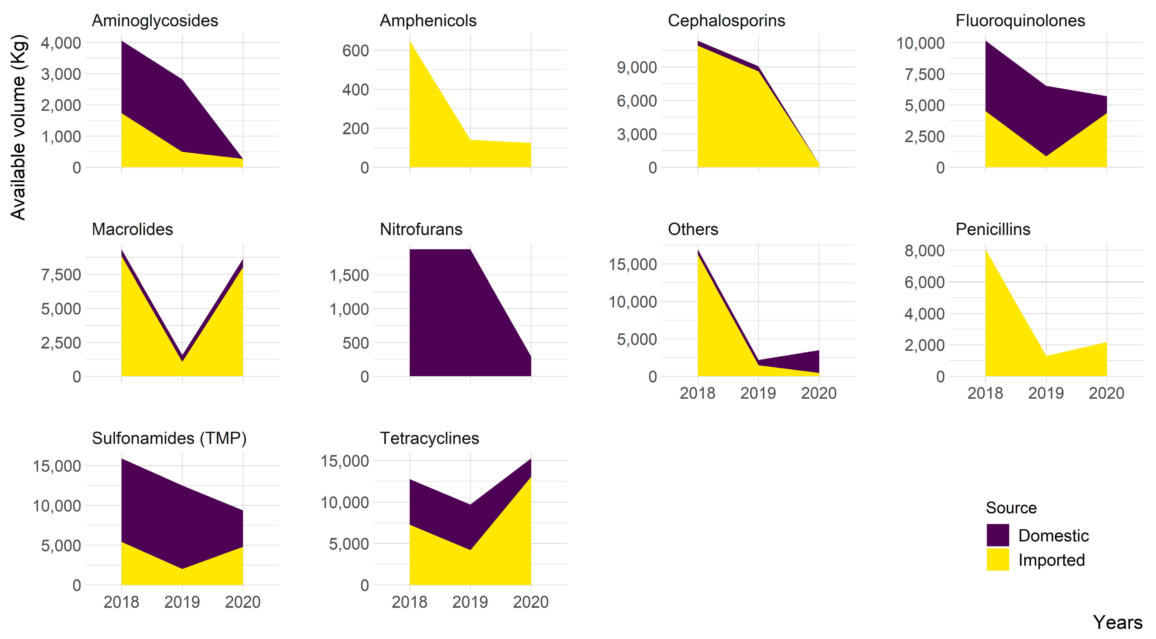 Animals 13 01377 g003