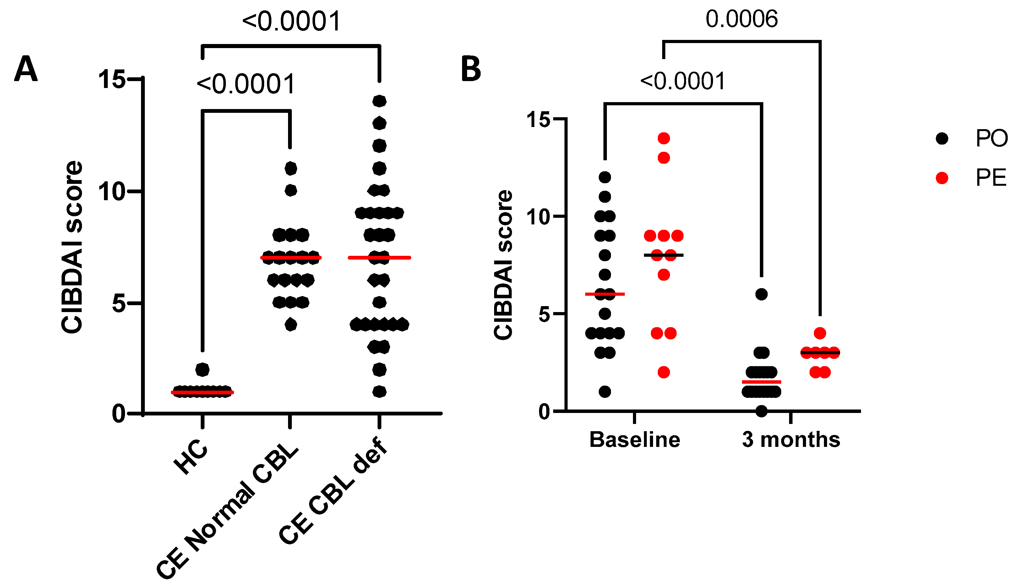 Animals 13 01378 g001