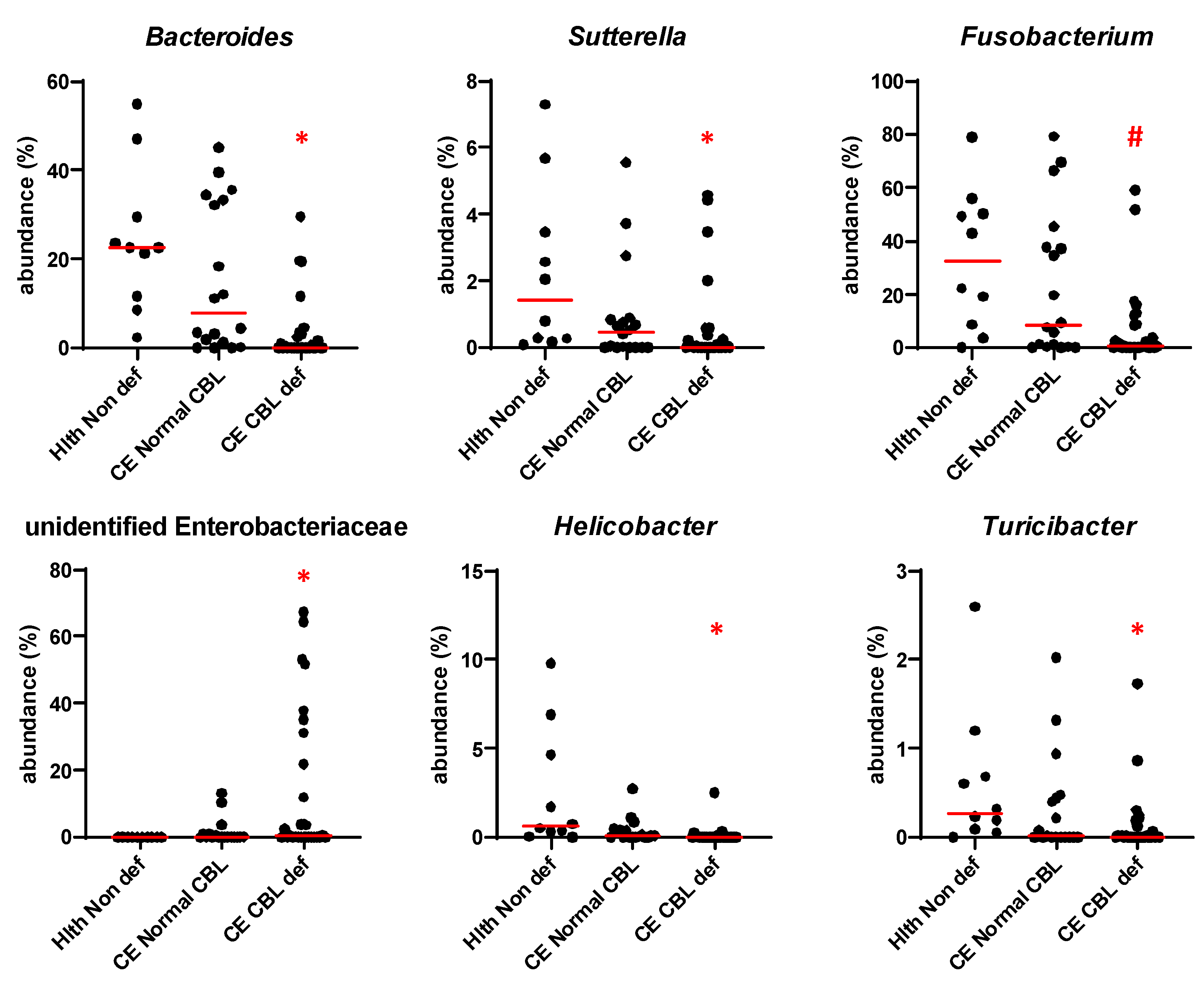 Animals 13 01378 g004