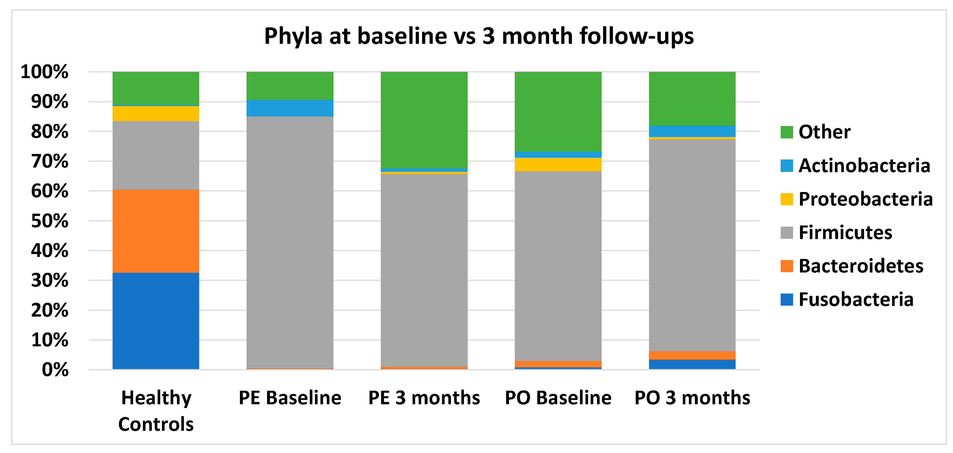 Animals 13 01378 g006