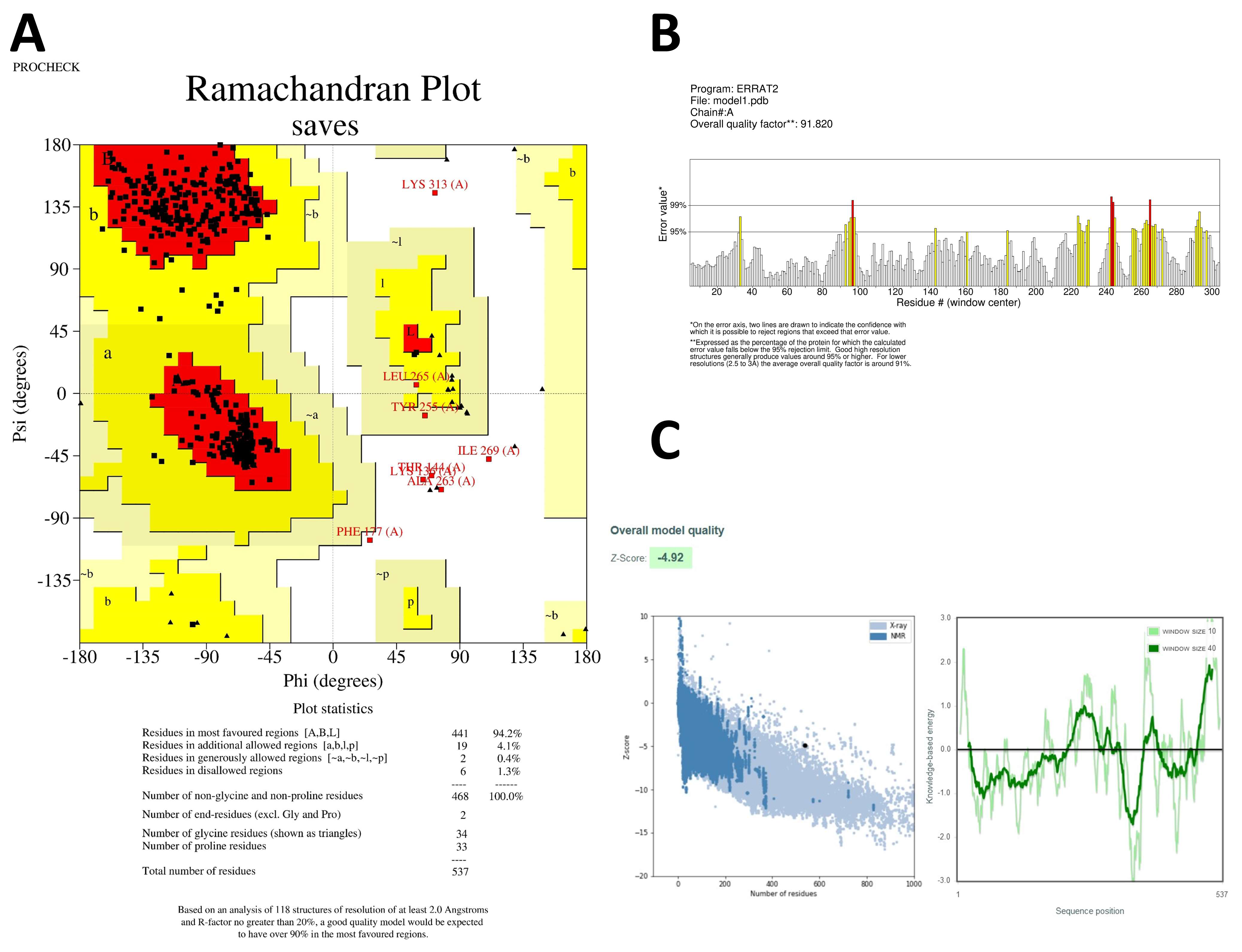 Animals 13 01388 g002
