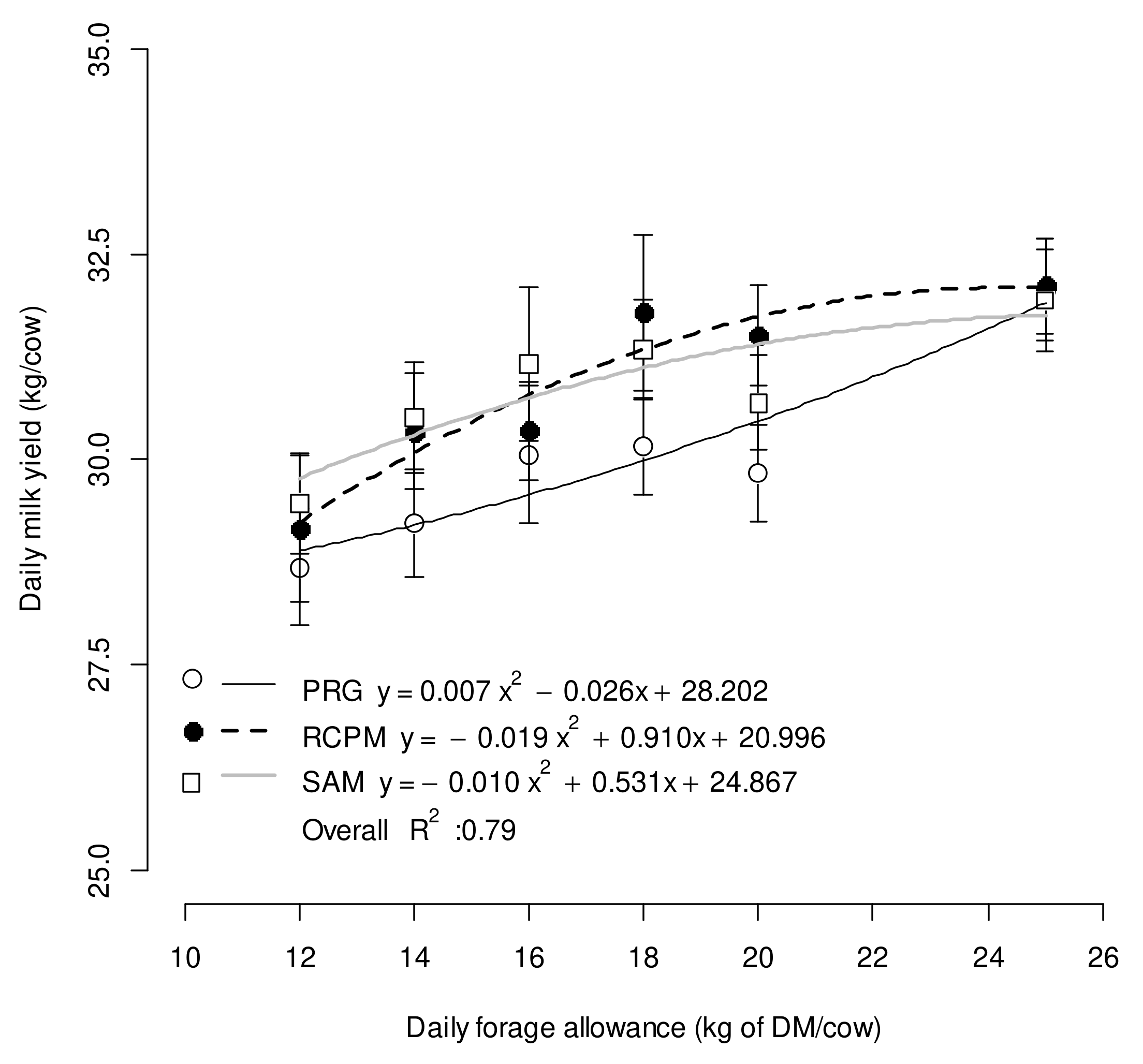 Animals 13 01406 g002