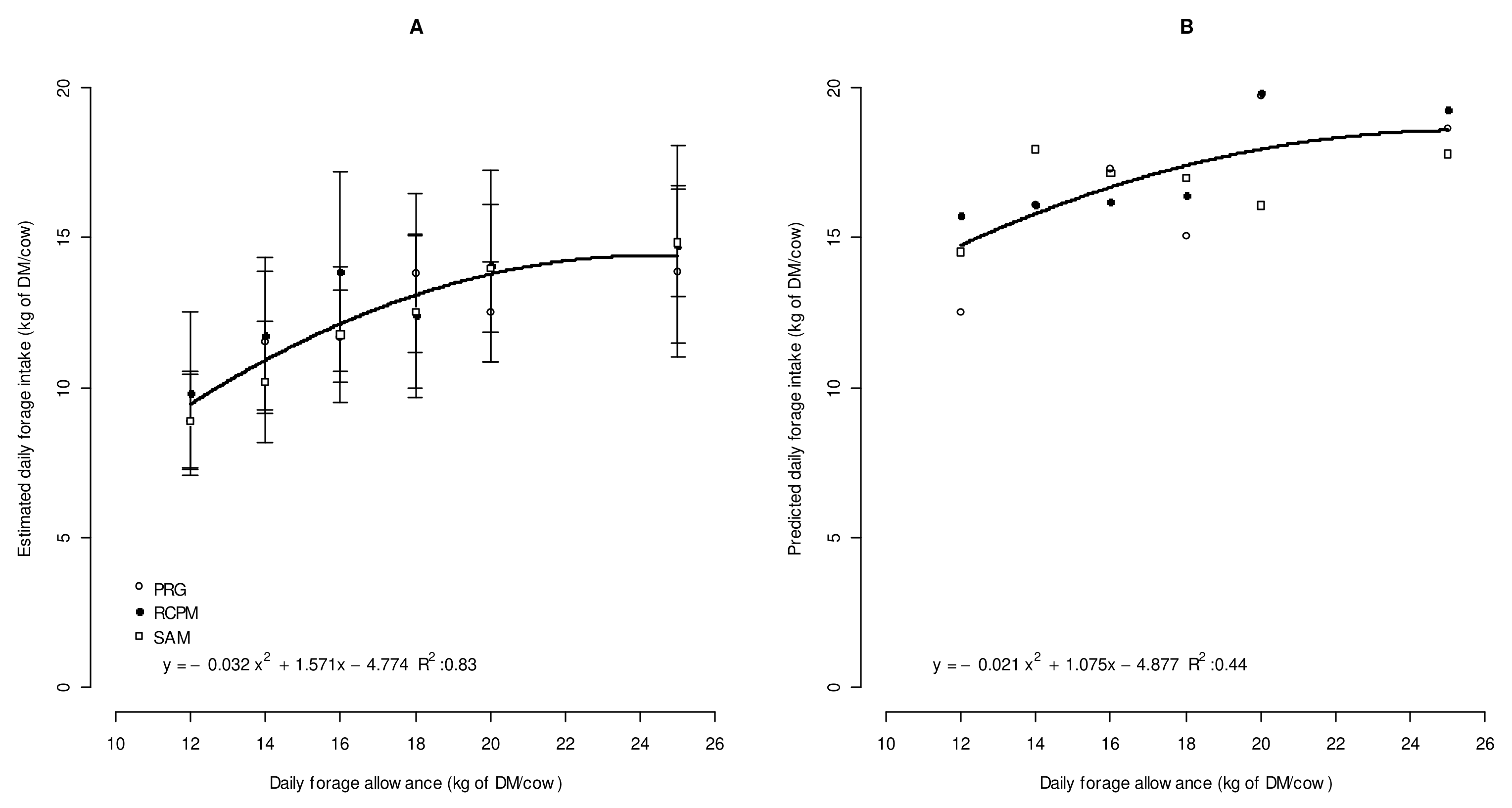 Animals 13 01406 g004