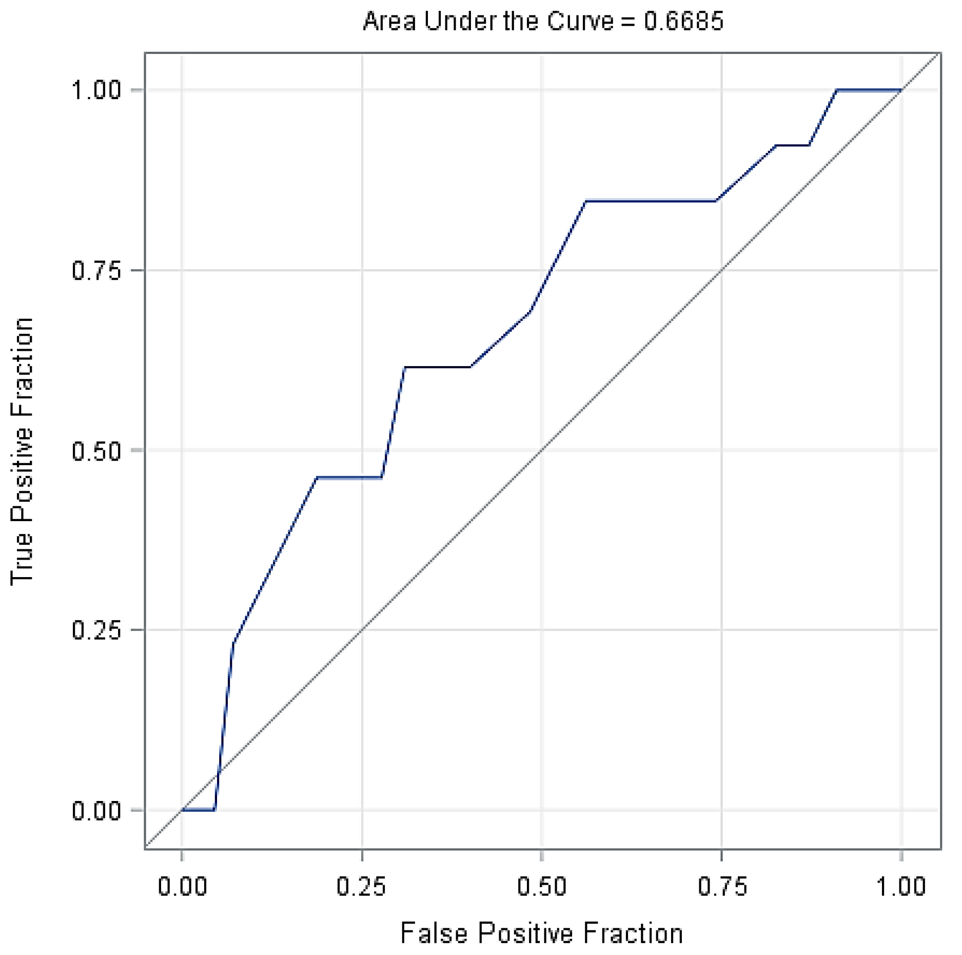 Animals 13 01418 g003 Animals 13 01418 g003