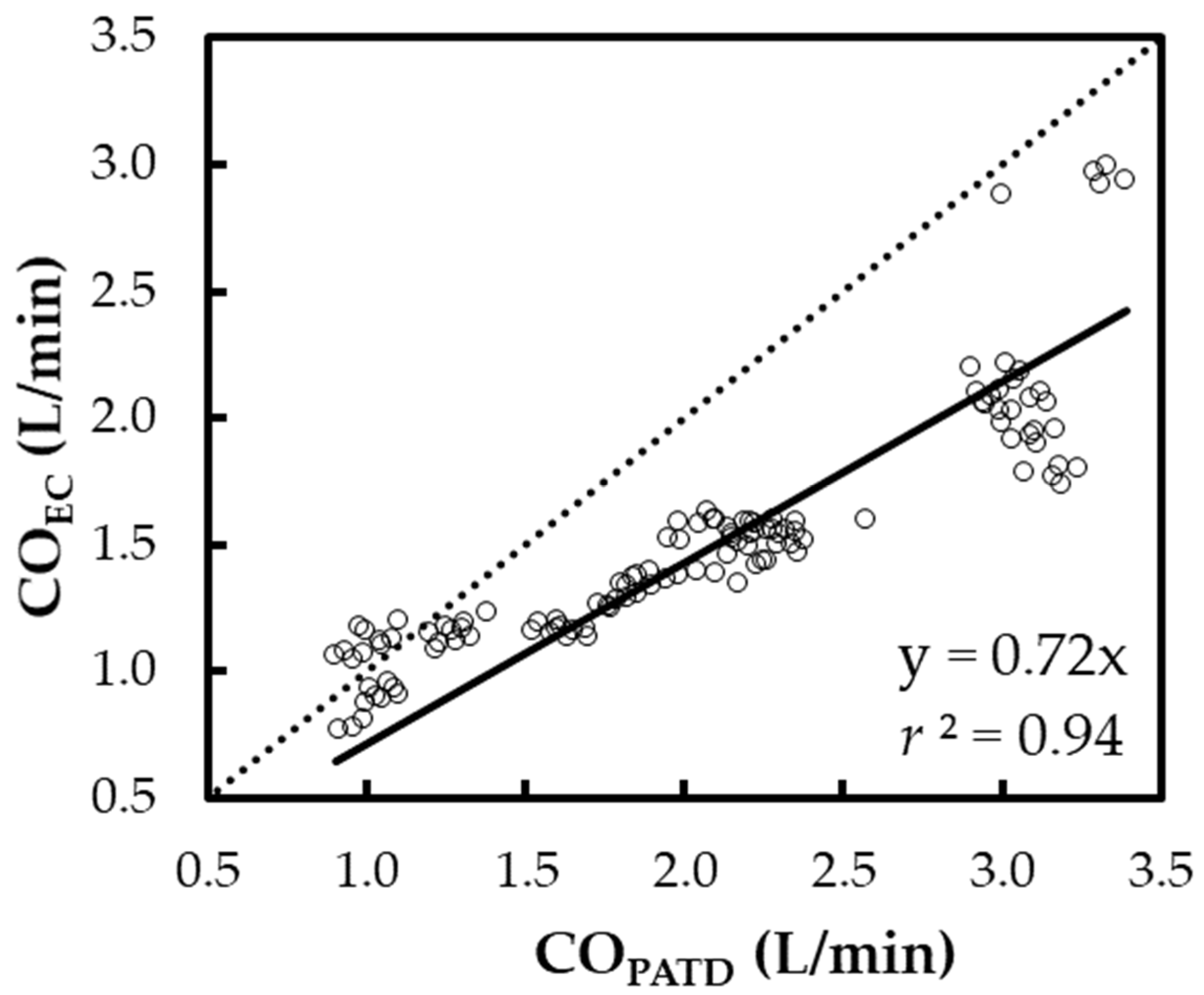 Animals 13 01420 g004 Animals 13 01420 g004