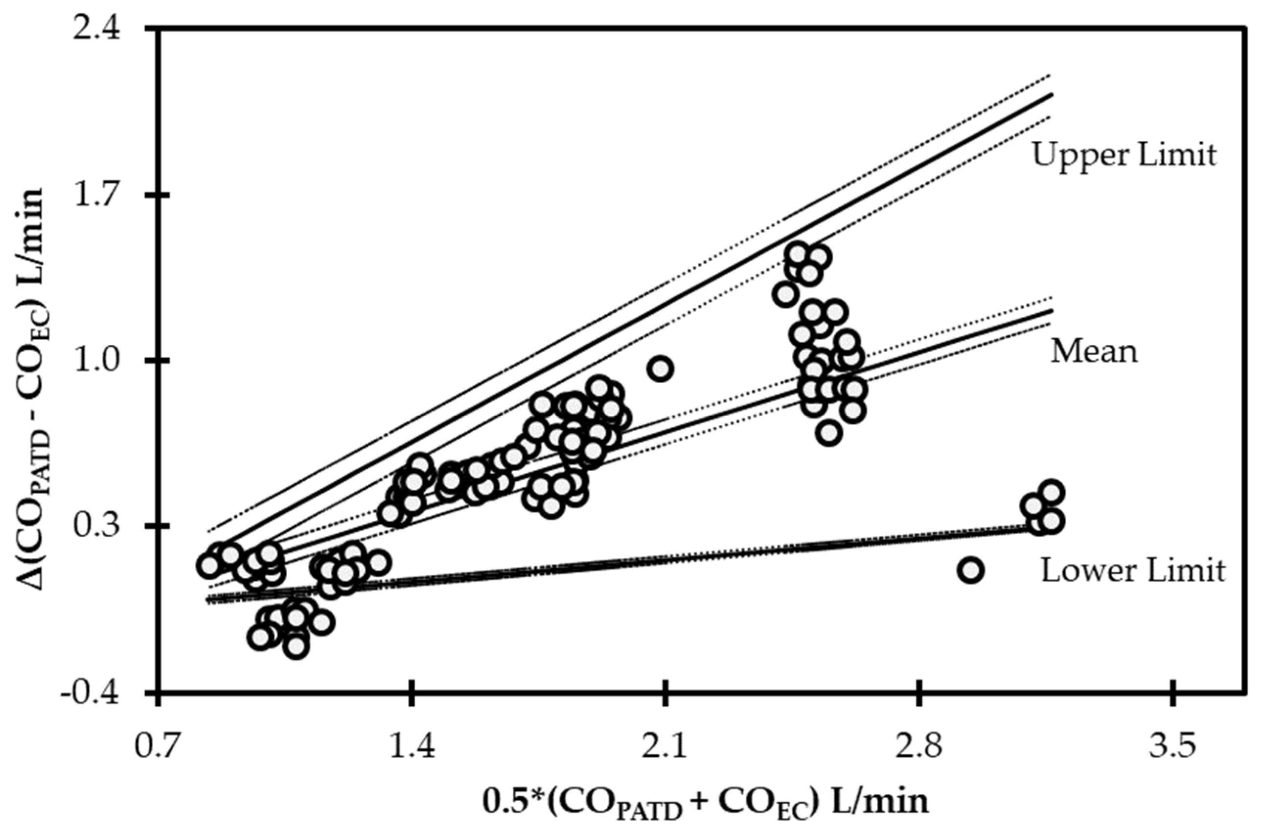 Animals 13 01420 g005 Animals 13 01420 g005