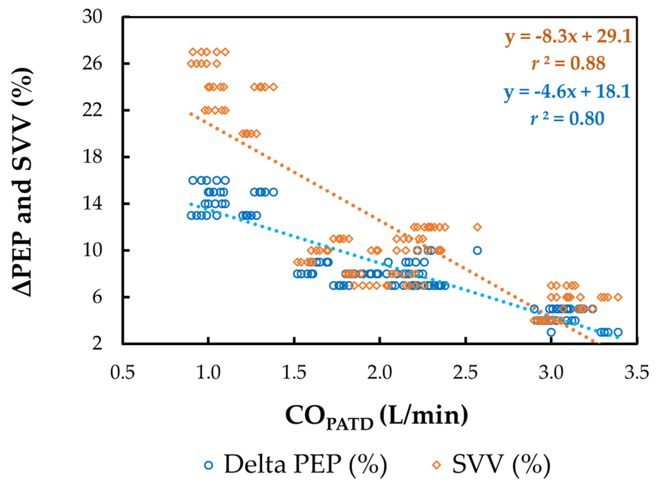 Animals 13 01420 g007 Animals 13 01420 g007