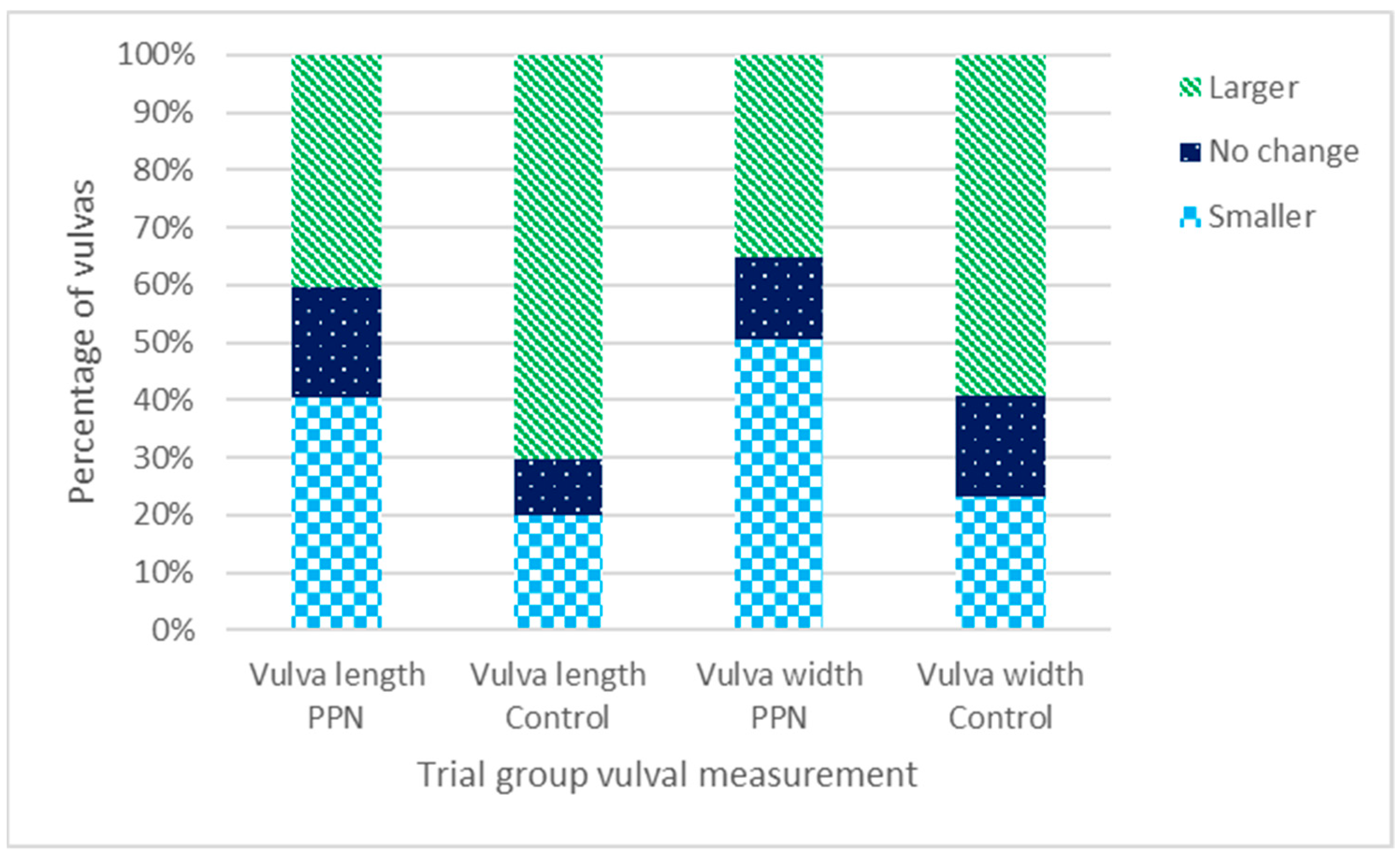 Animals 13 01431 g008