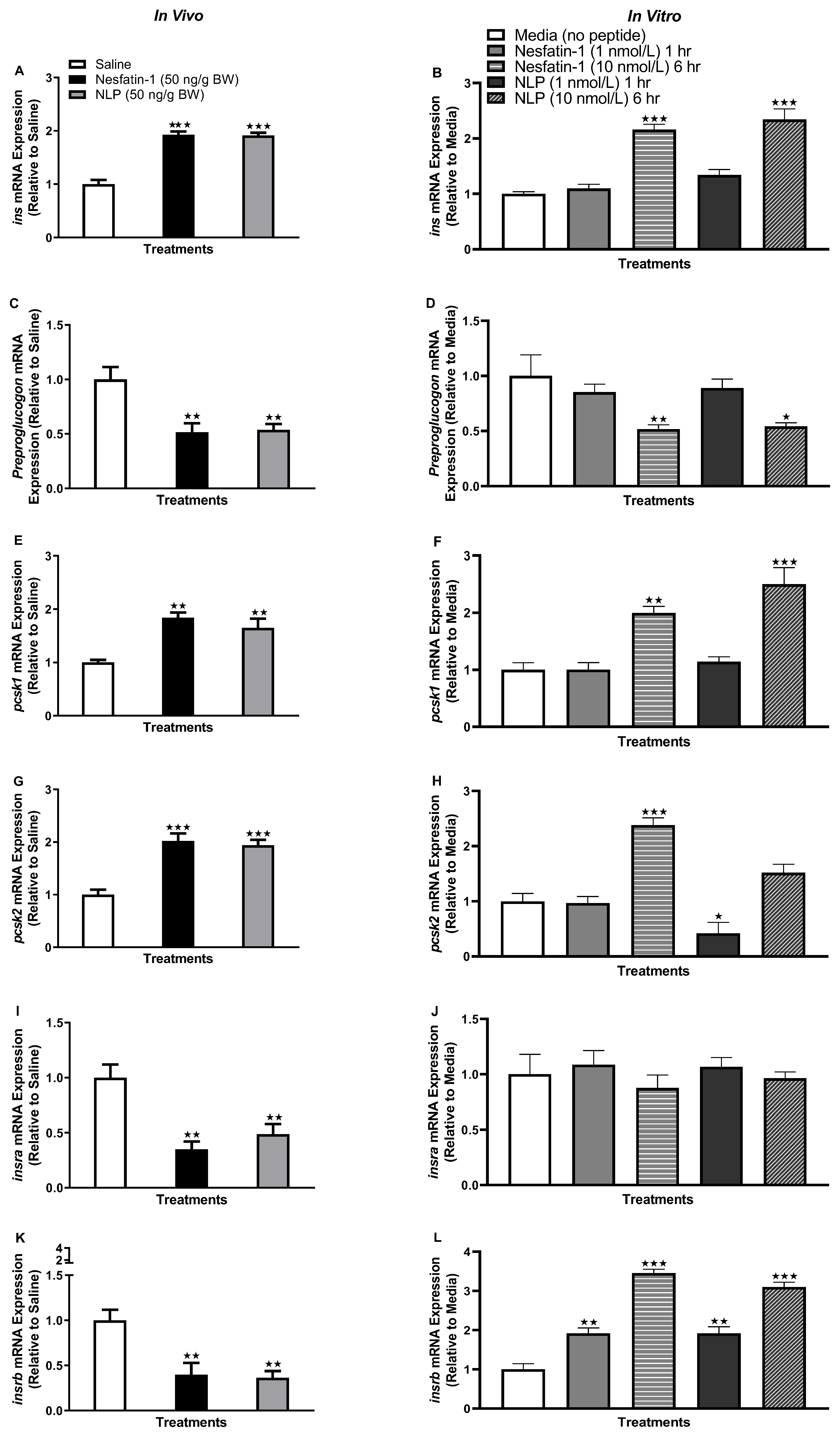 Animals 13 01437 g001