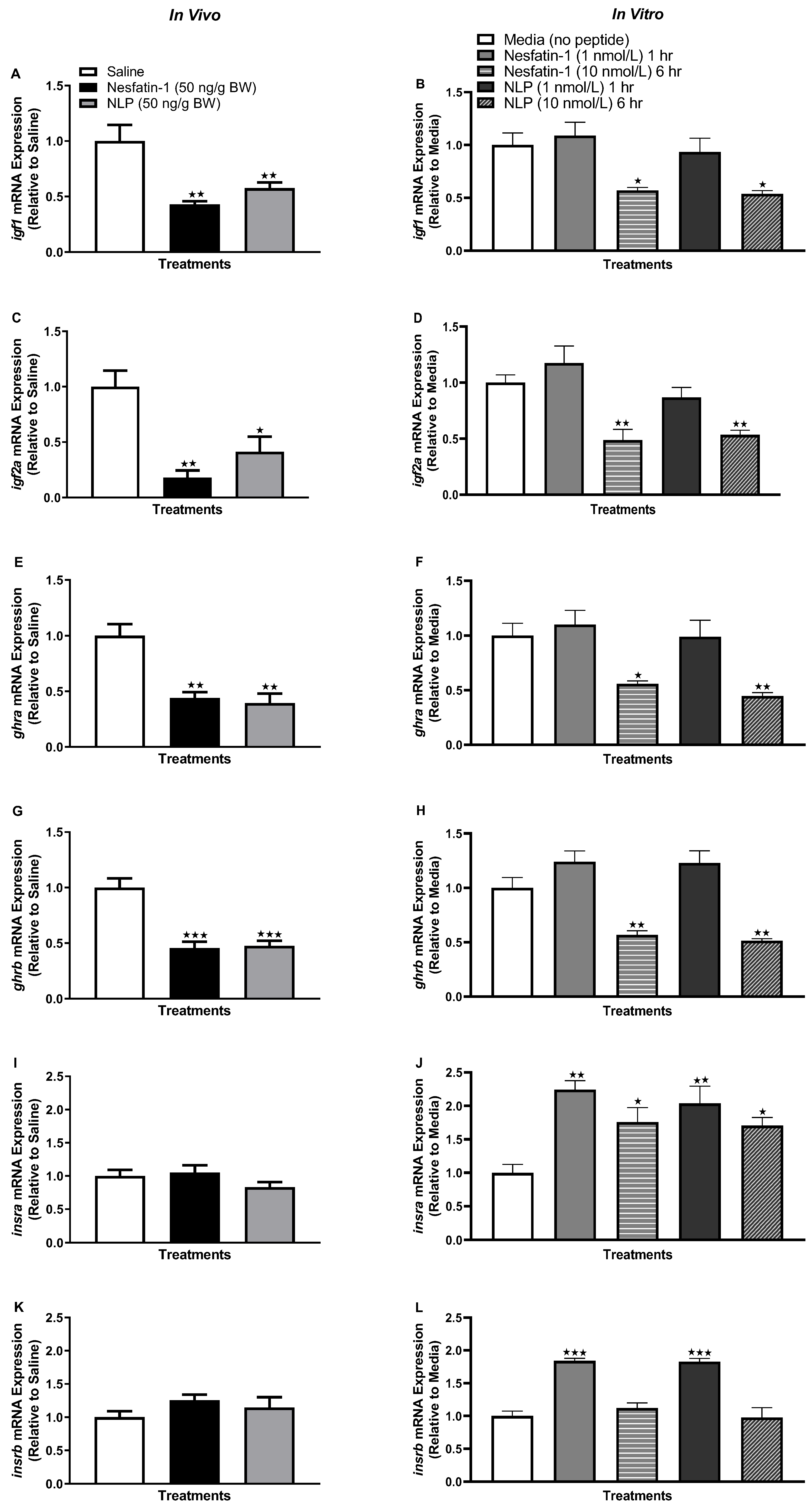 Animals 13 01437 g004